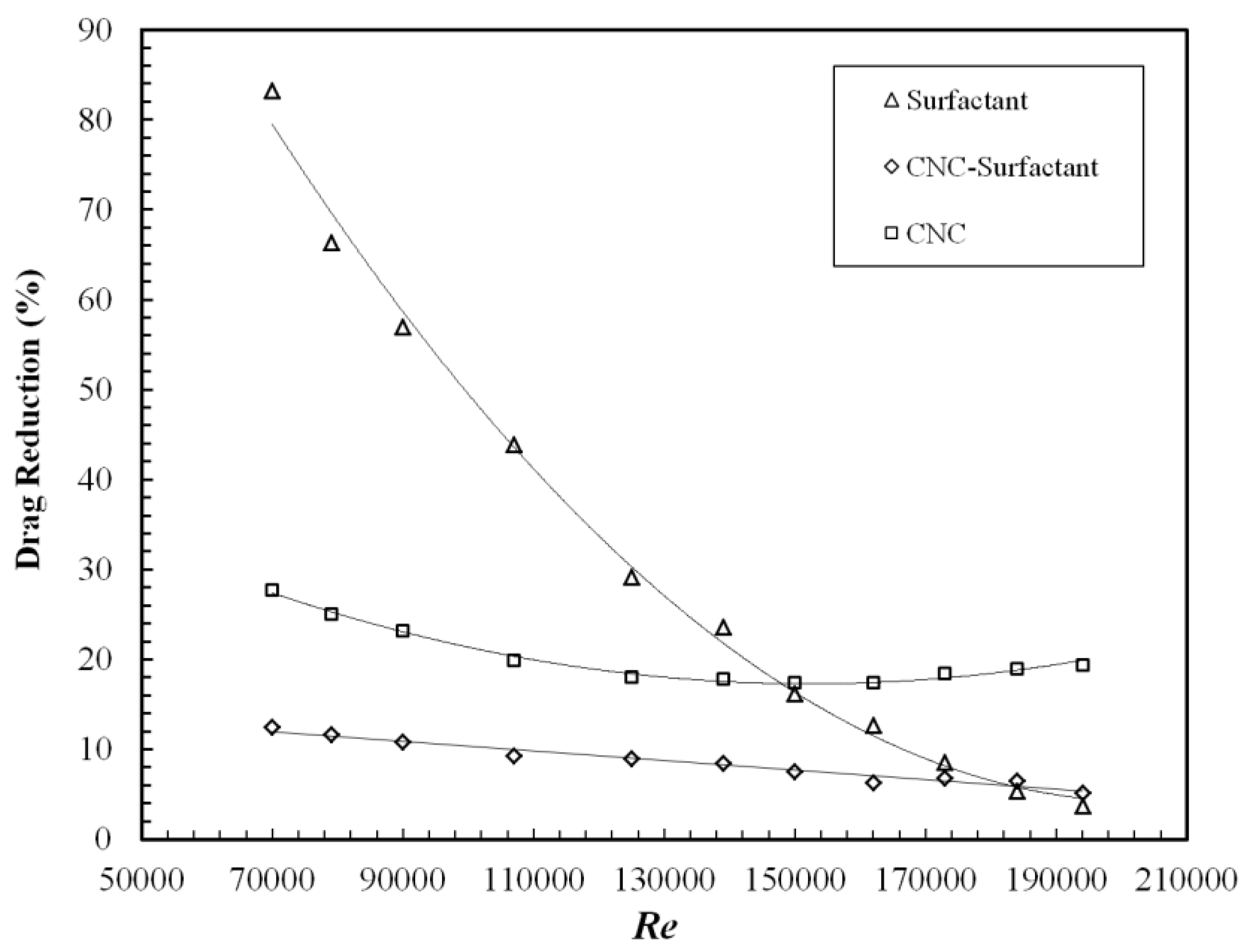 Polymers 09 00683 g009 Polymers 09 00683 g009