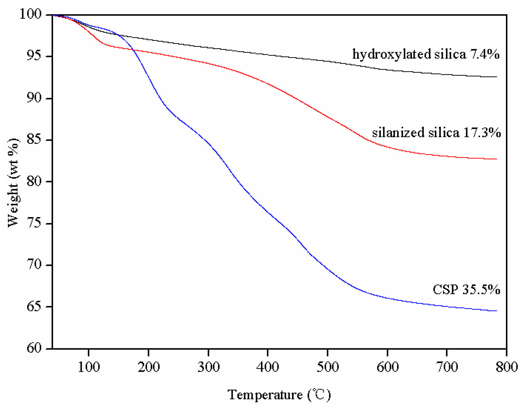 Polymers 09 00684 g003 Polymers 09 00684 g003