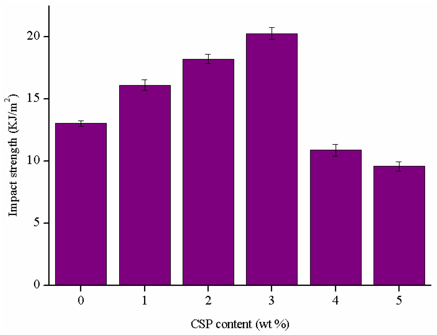 Polymers 09 00684 g008 Polymers 09 00684 g008