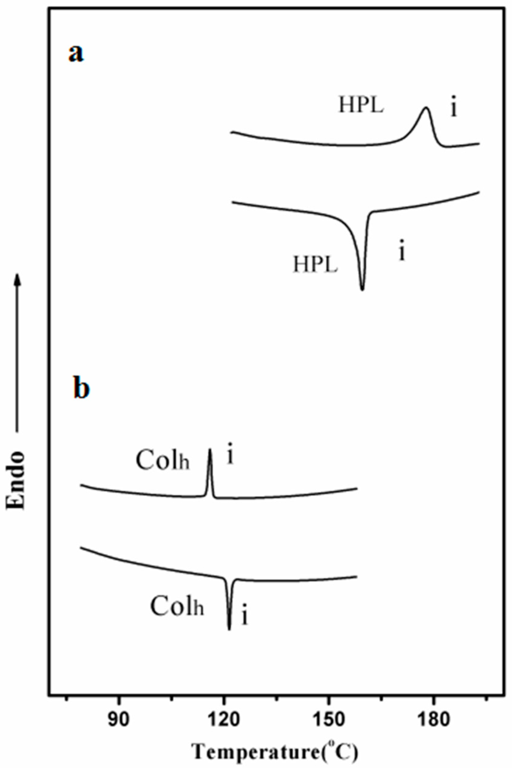 Polymers 09 00685 g001 Polymers 09 00685 g001