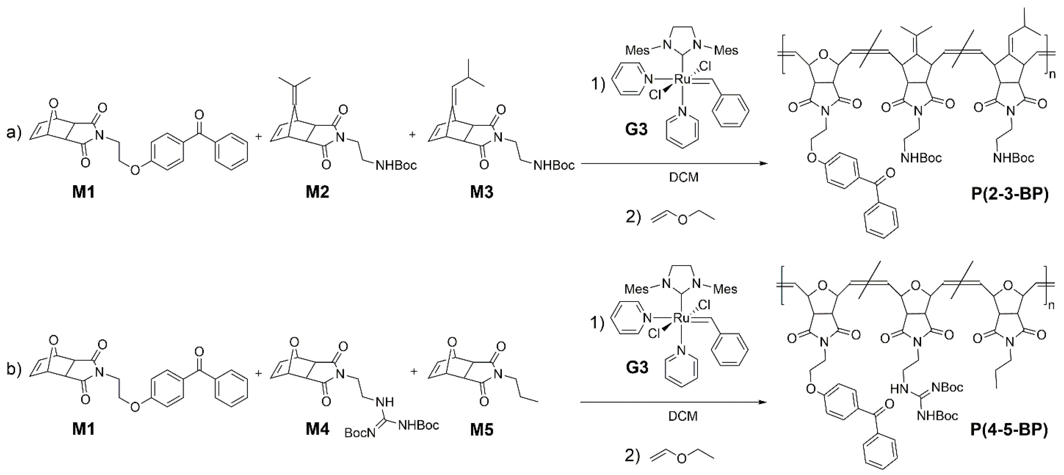 Polymers 09 00686 sch002 550