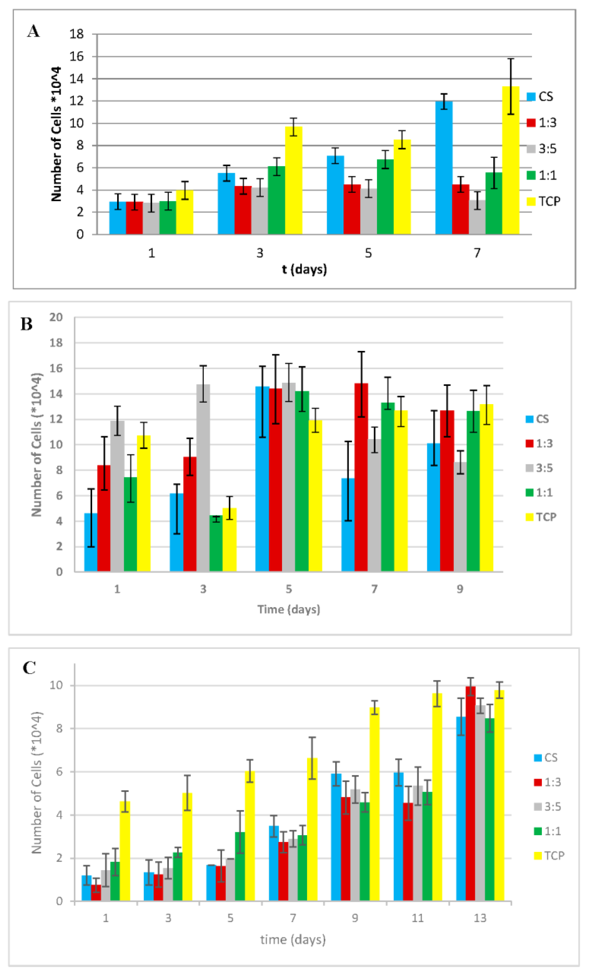 Polymers 09 00687 g0a2 Polymers 09 00687 g0a2