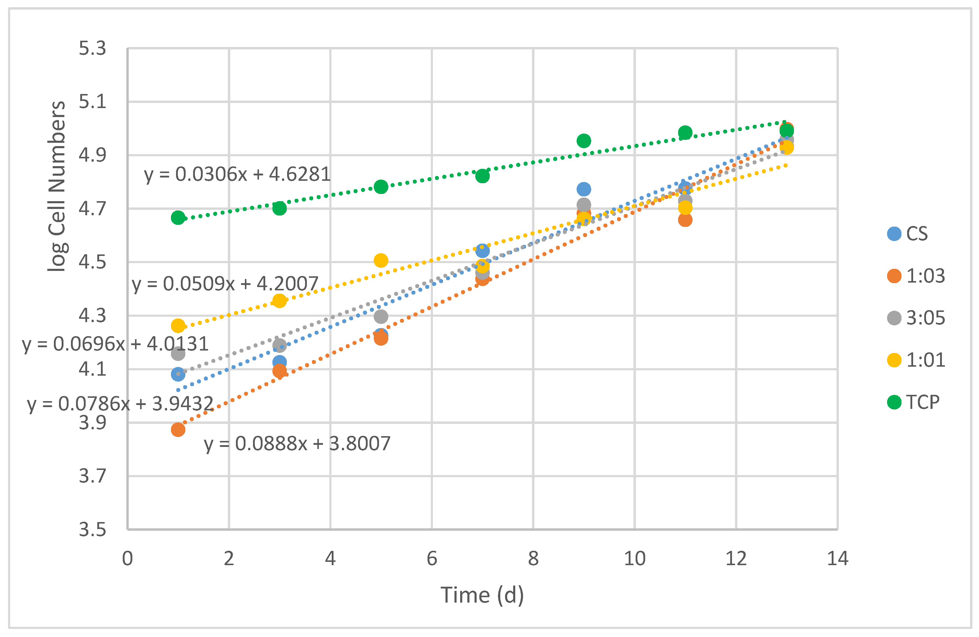 Polymers 09 00687 g0a3 Polymers 09 00687 g0a3