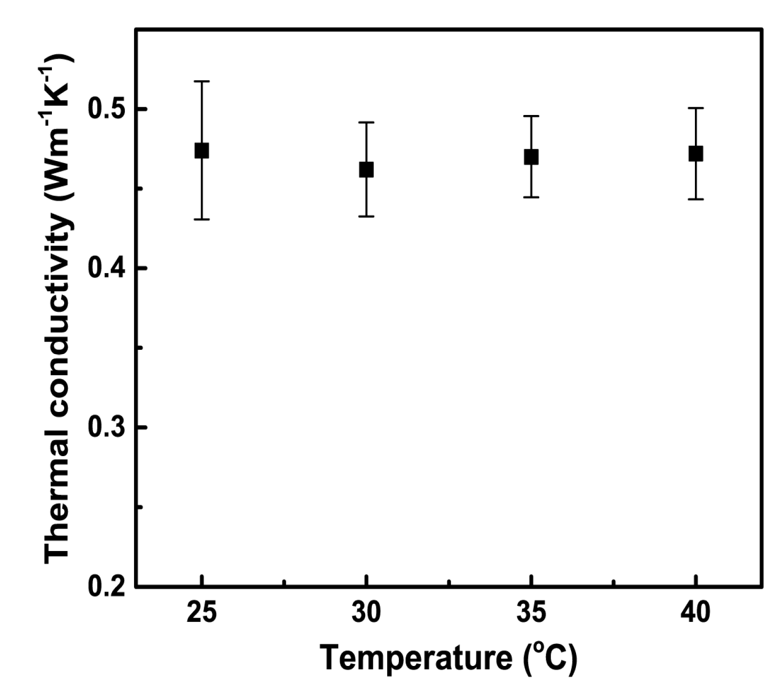 Polymers 09 00688 g004