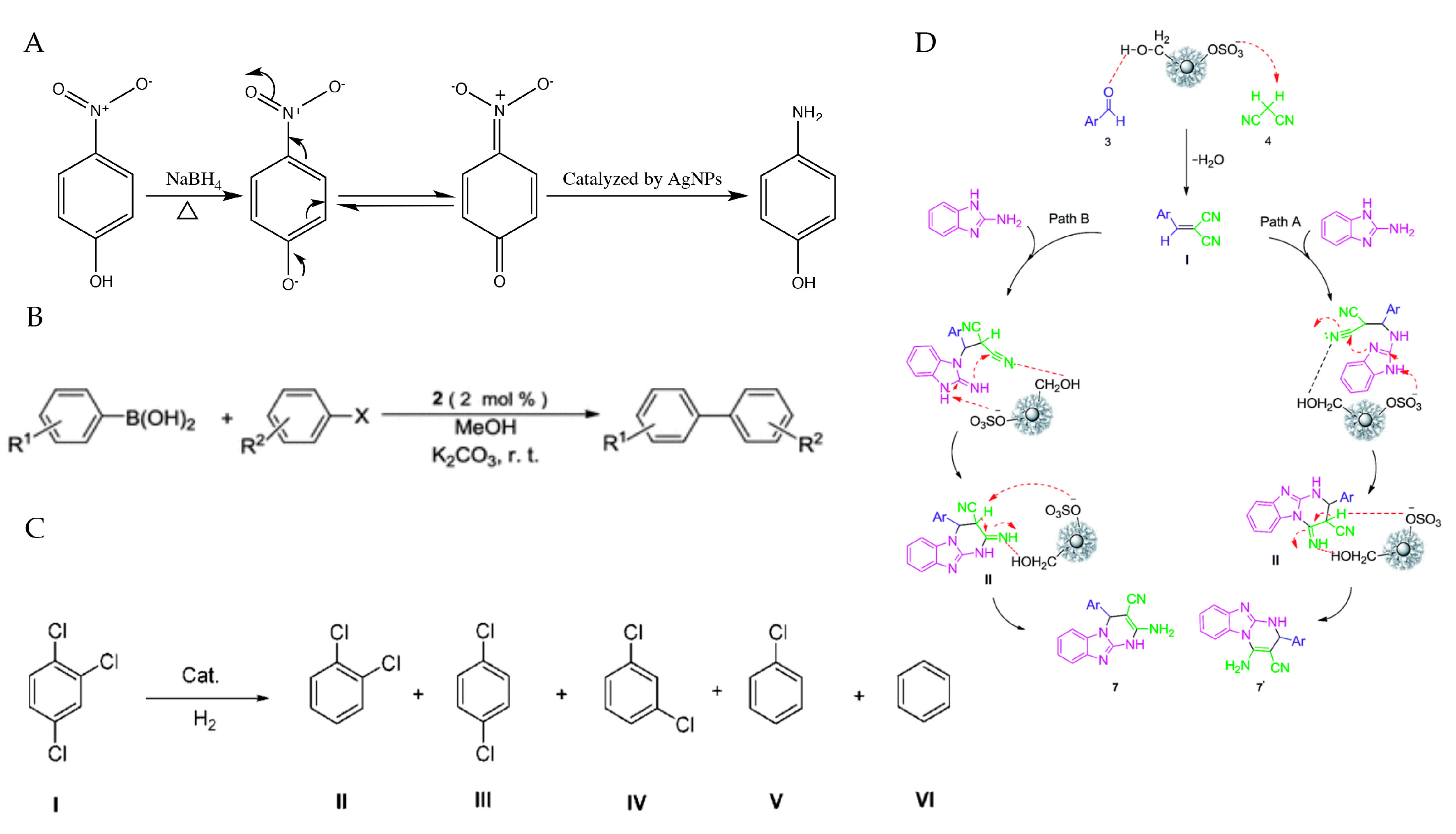 Polymers 09 00689 g007