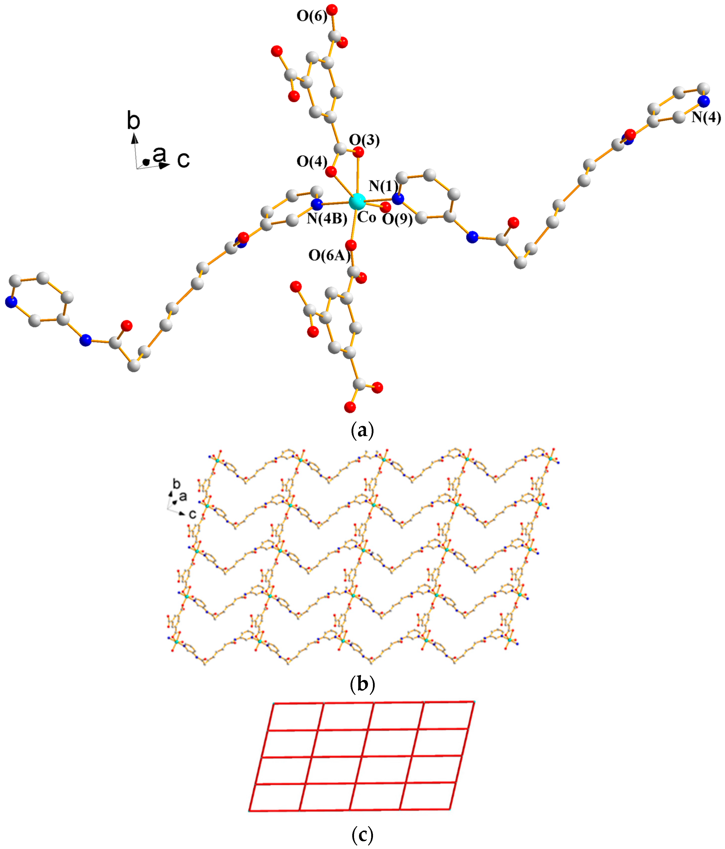 Polymers 09 00691 g007