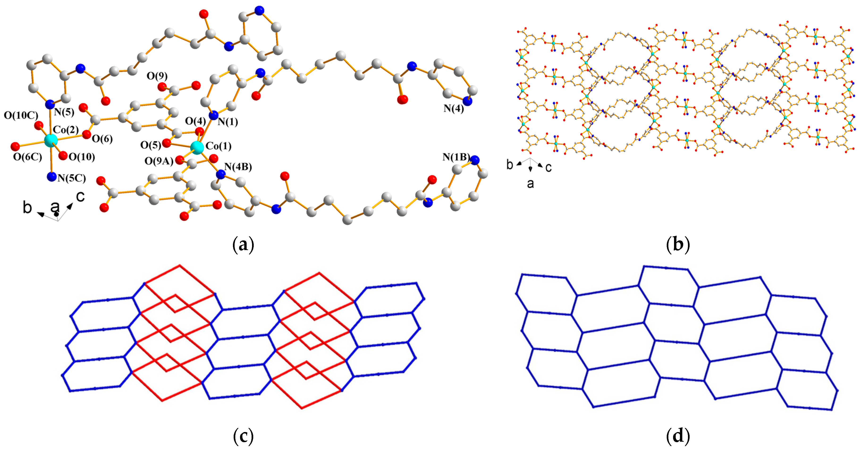 Polymers 09 00691 g008