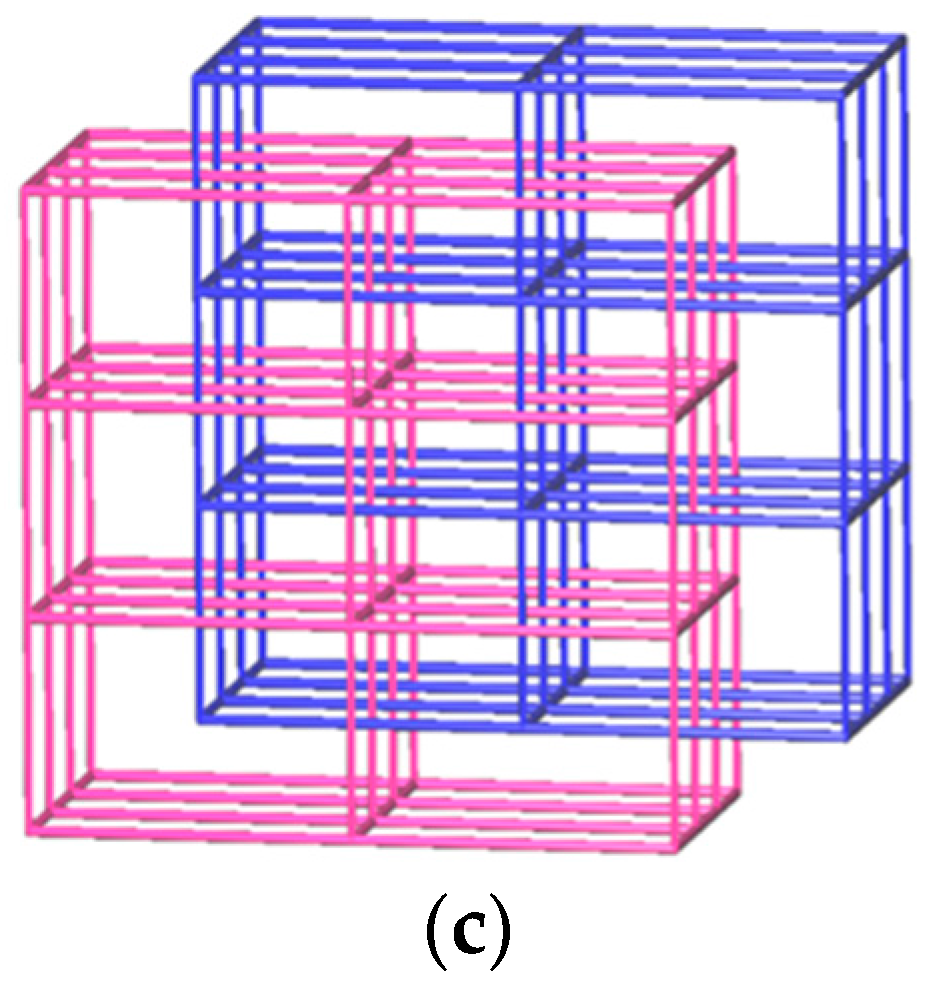 Polymers 09 00691 g010b