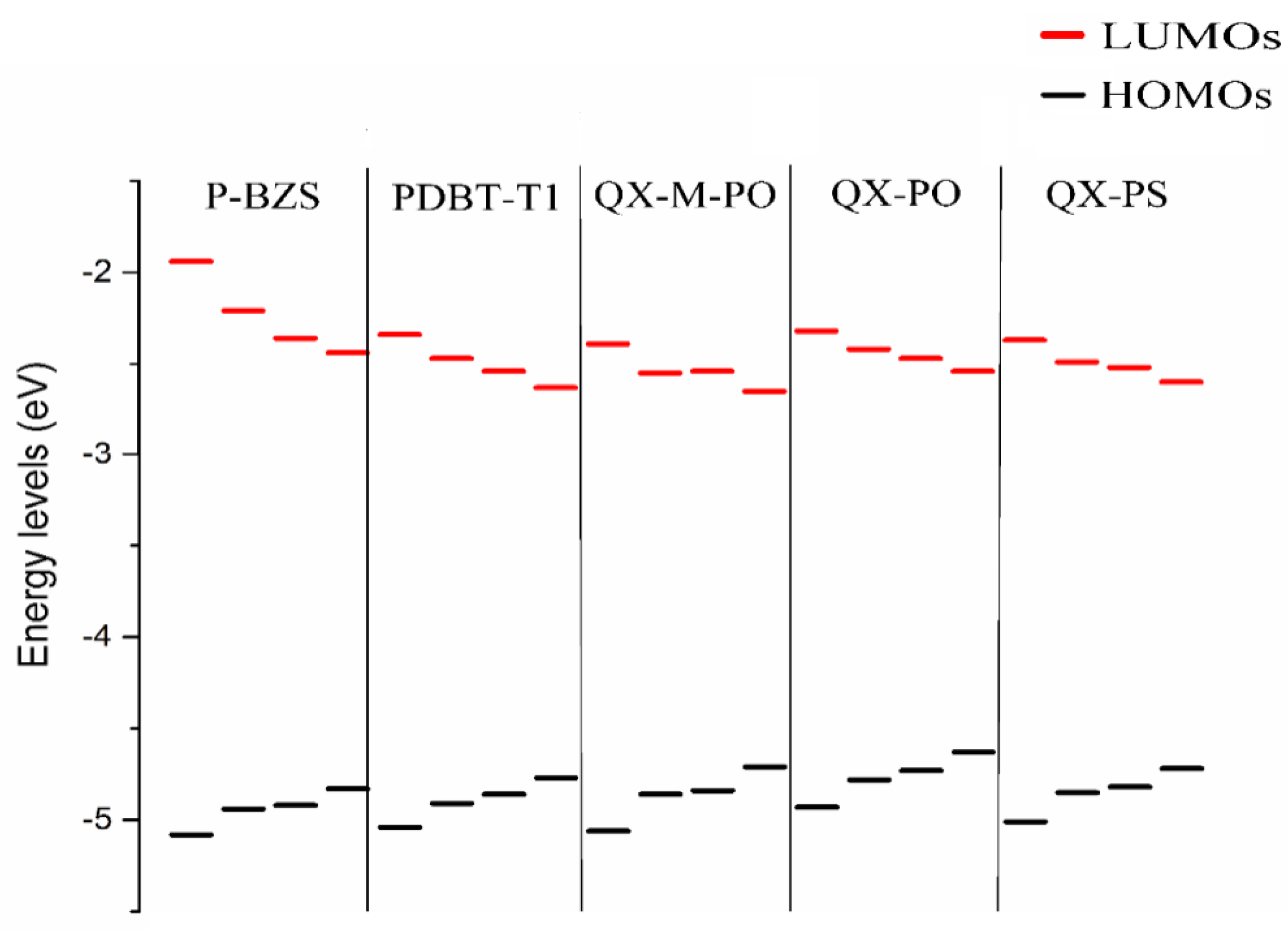 Polymers 09 00692 g003 550