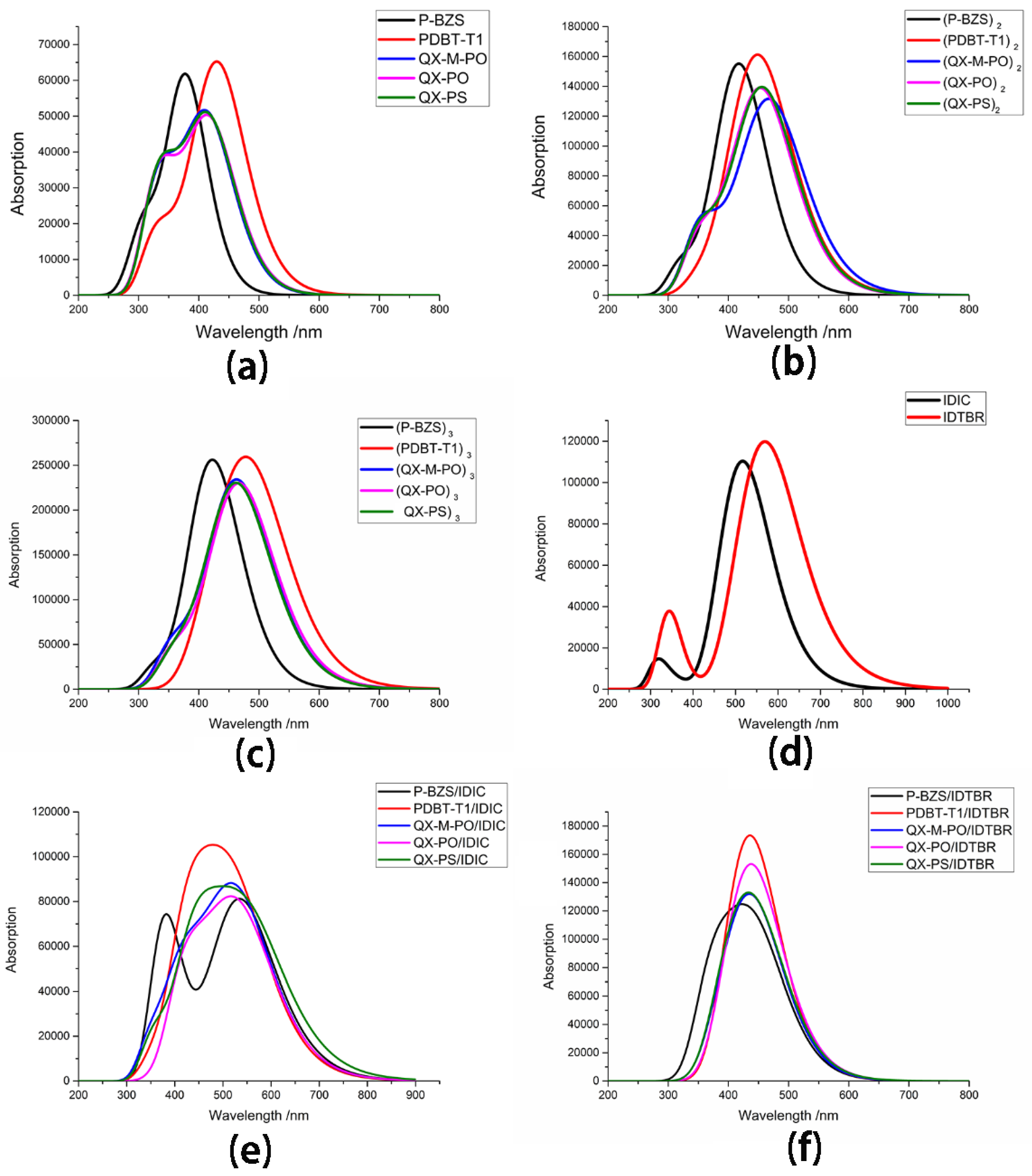 Polymers 09 00692 g007 550