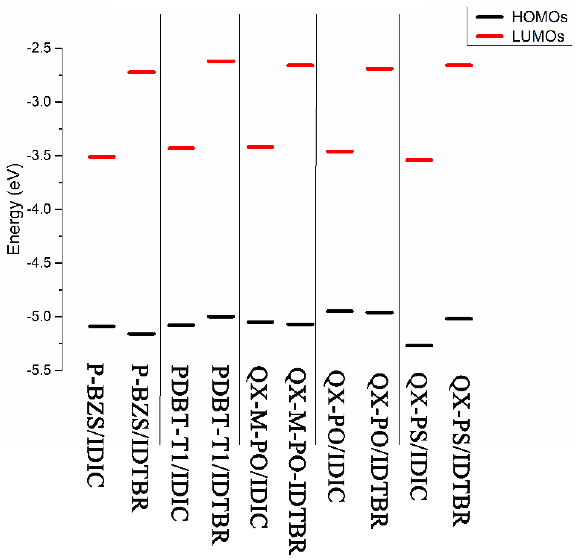 Polymers 09 00692 g008 550
