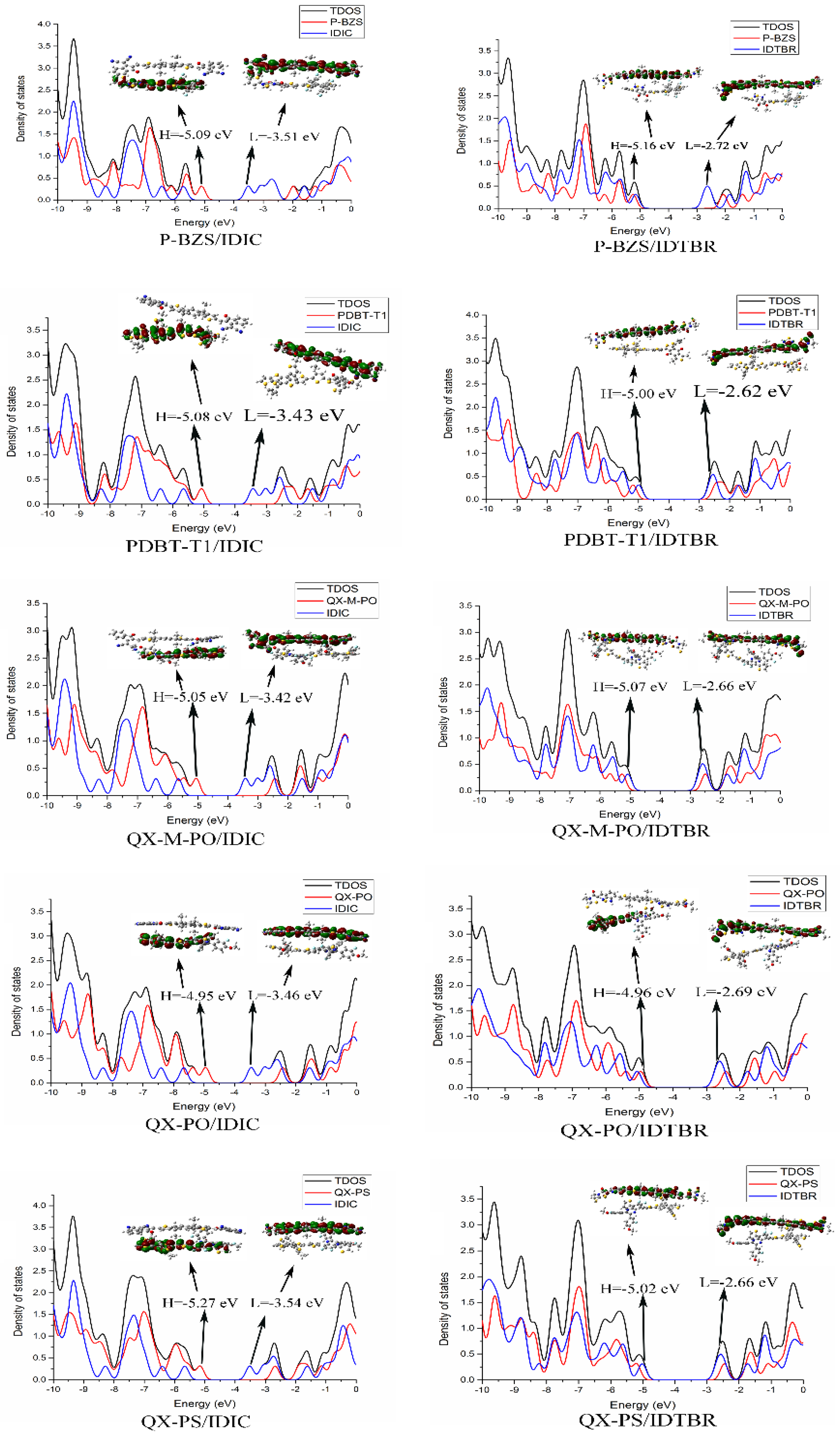 Polymers 09 00692 g009 550