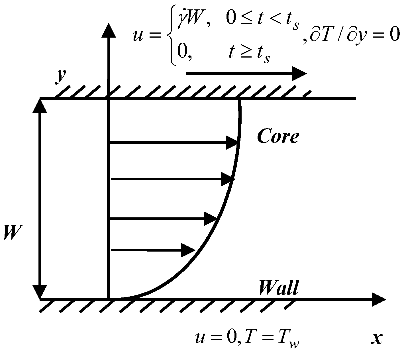 Polymers 09 00699 g002 550