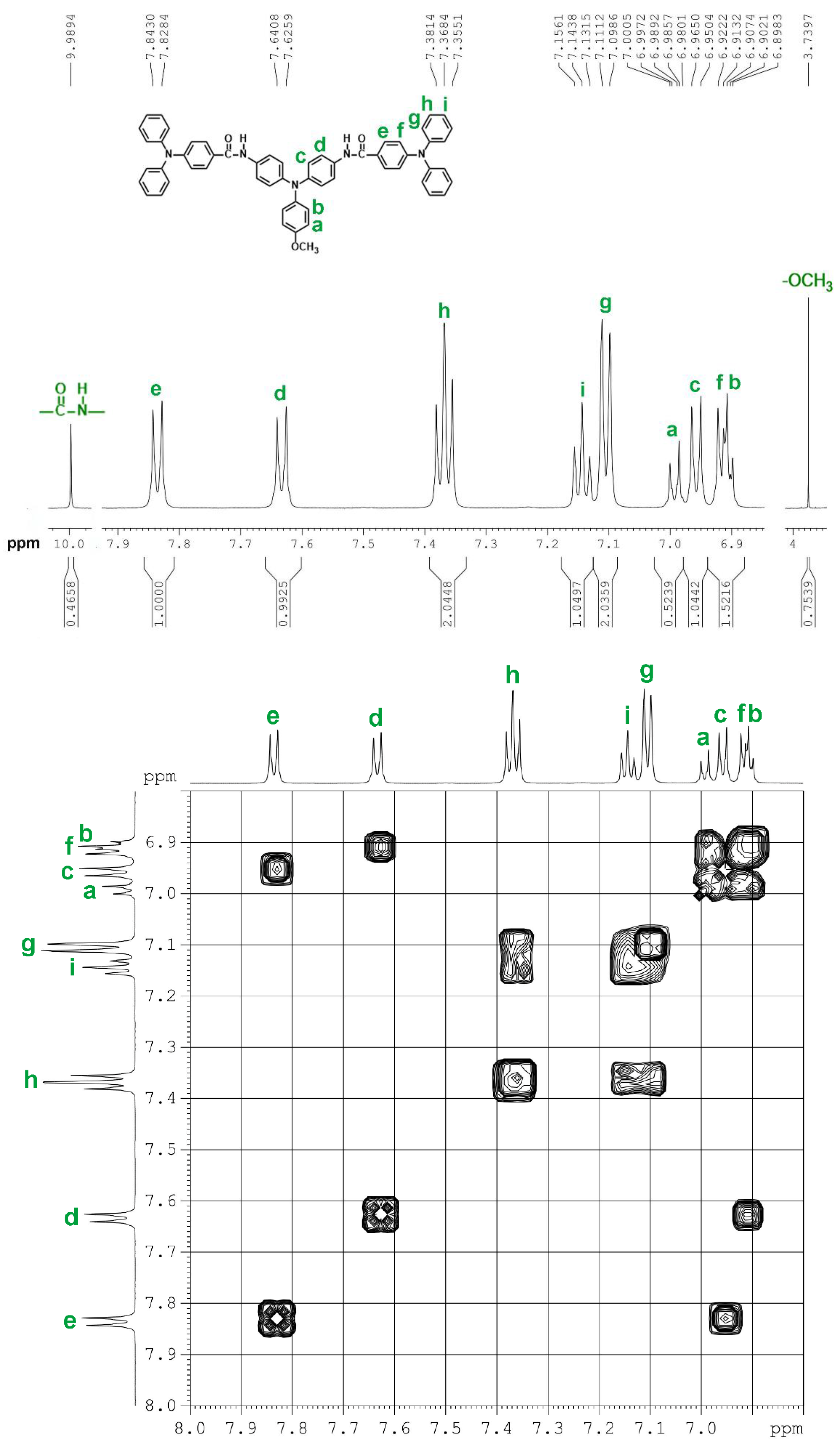 Polymers 09 00708 g001 550