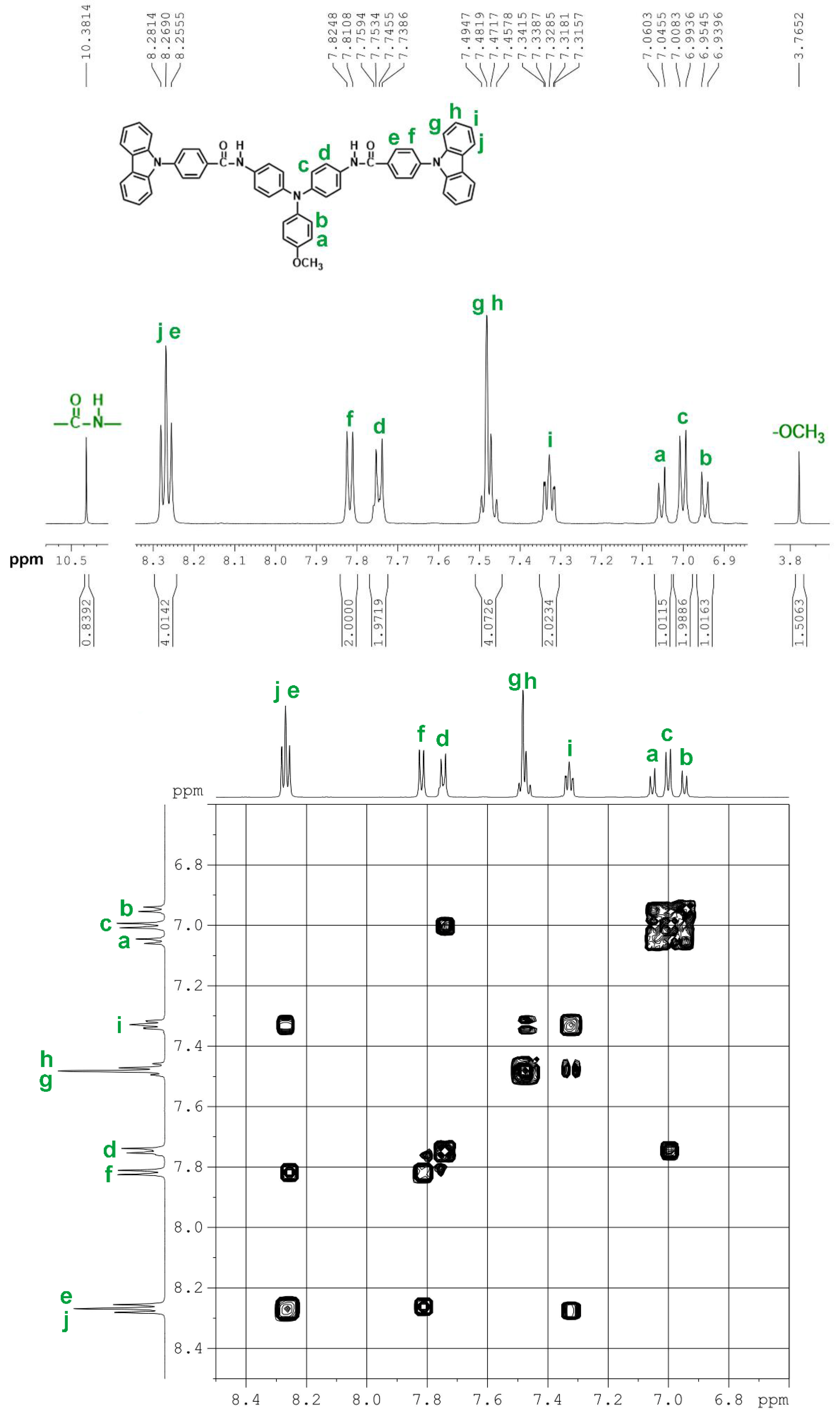 Polymers 09 00708 g002 550