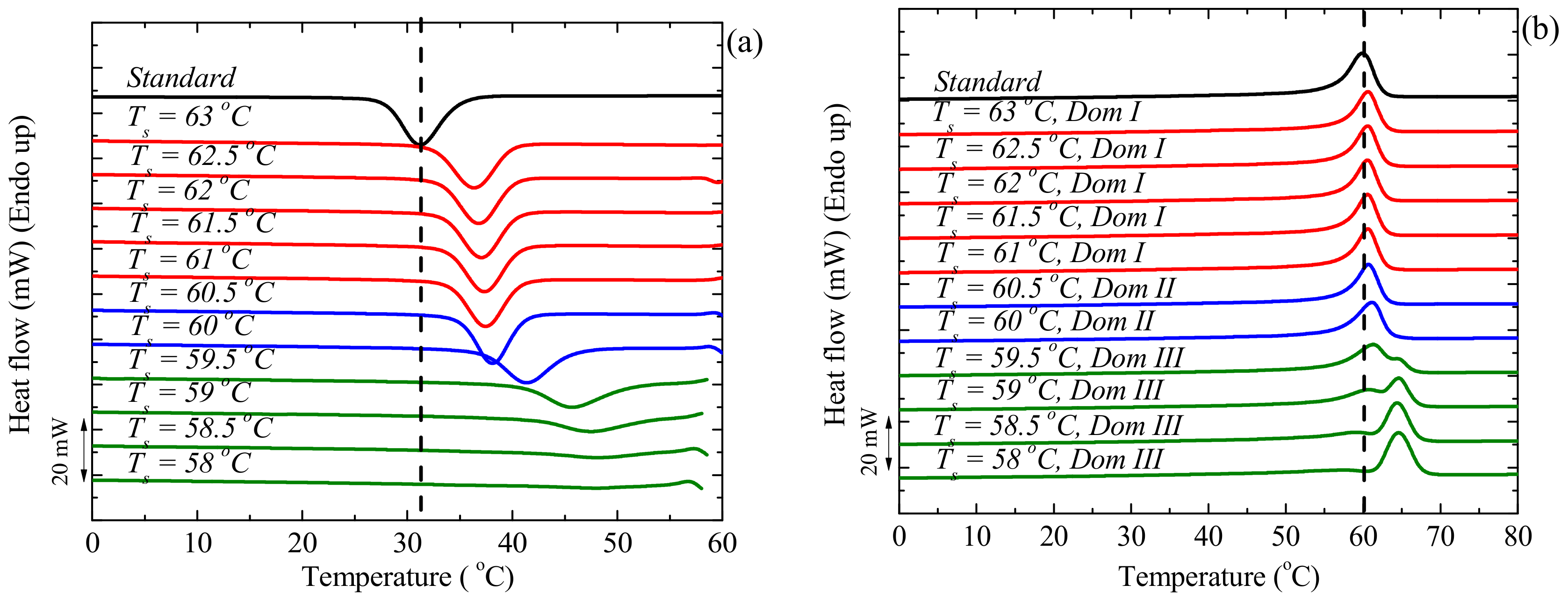 Polymers 09 00709 g014 550