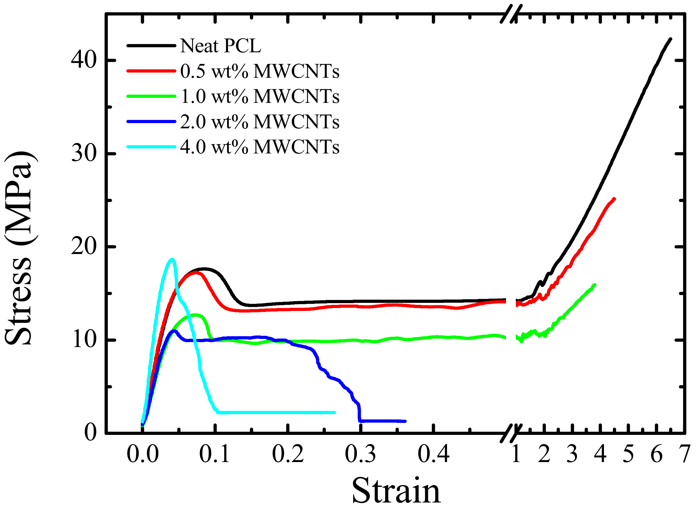 Polymers 09 00709 g022 550