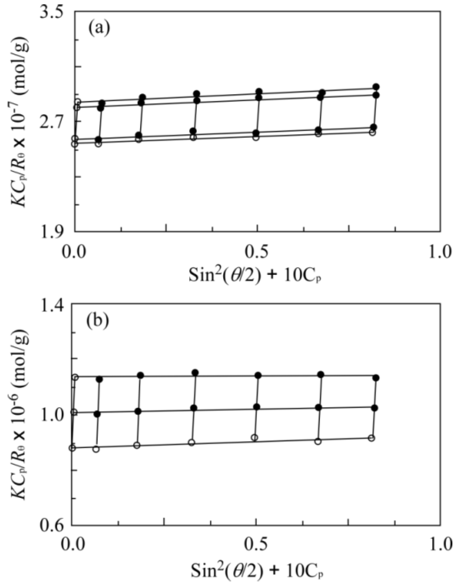Polymers 09 00710 g003
