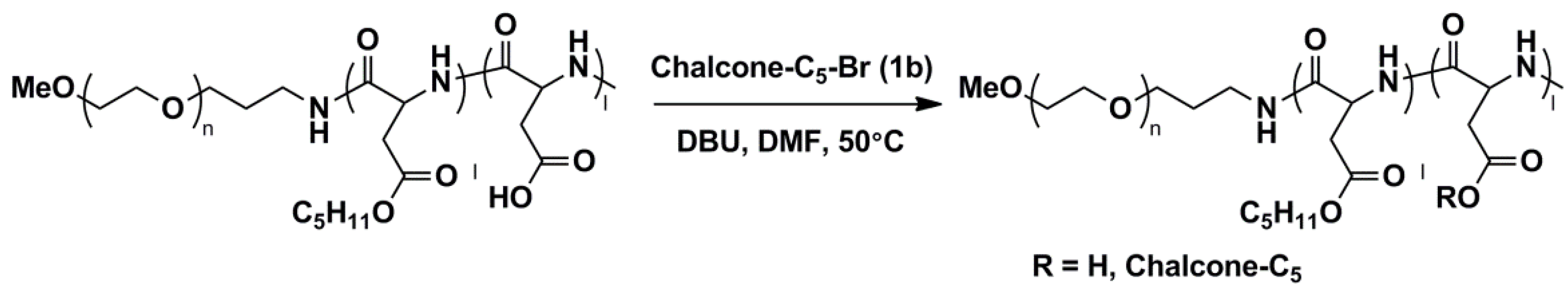 Polymers 09 00710 sch002