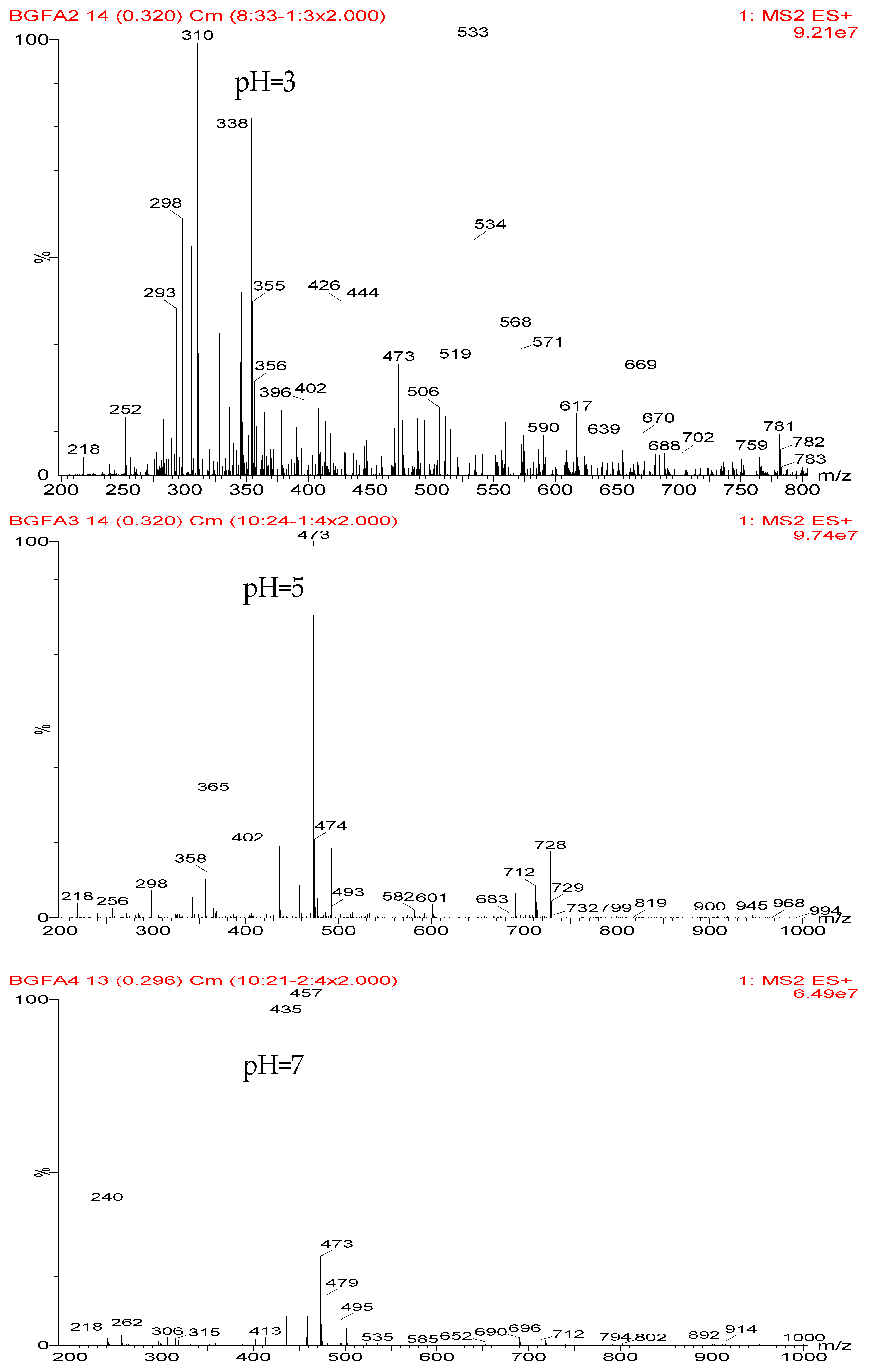 Polymers 09 00711 g001b 550