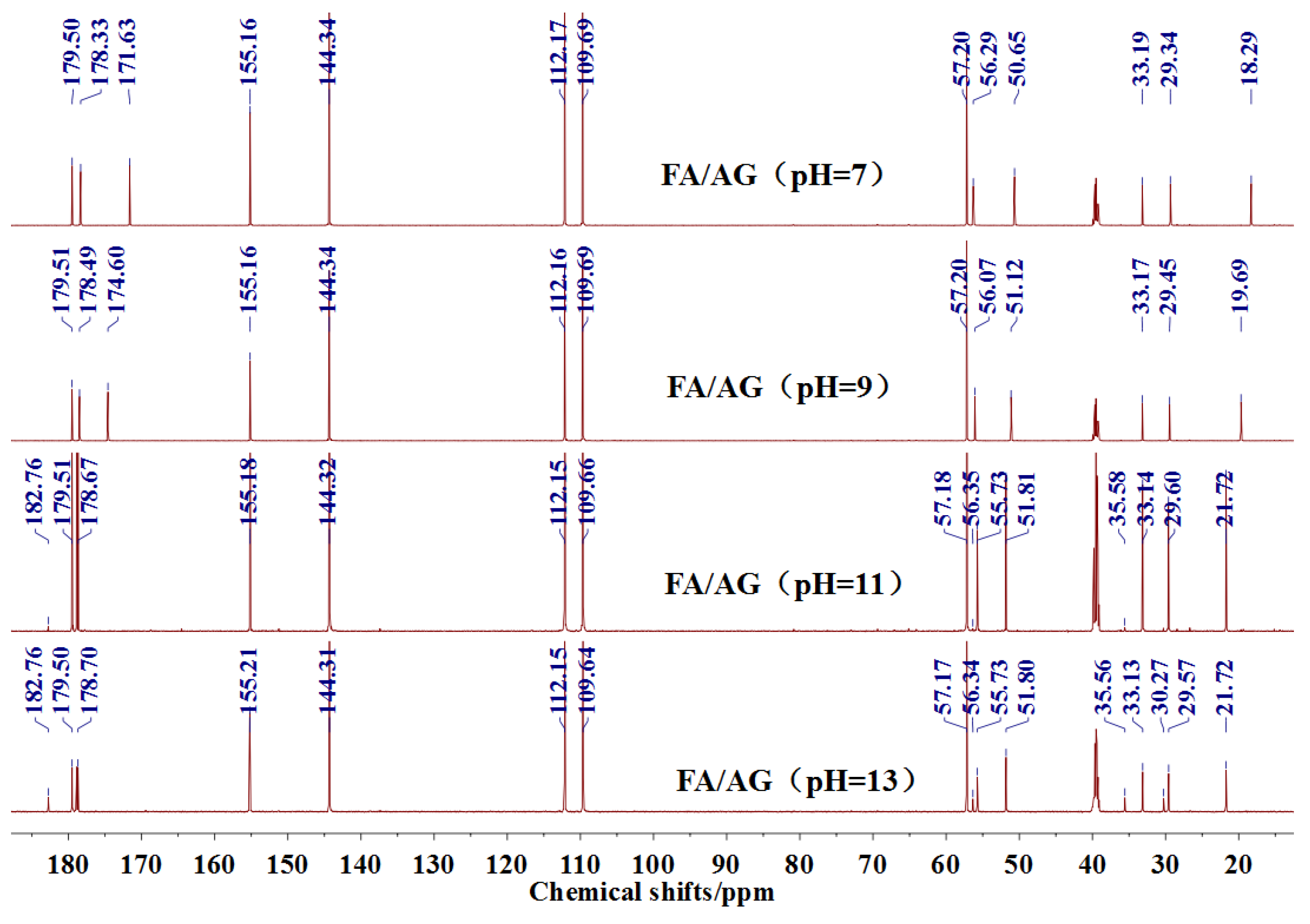 Polymers 09 00711 g004 550