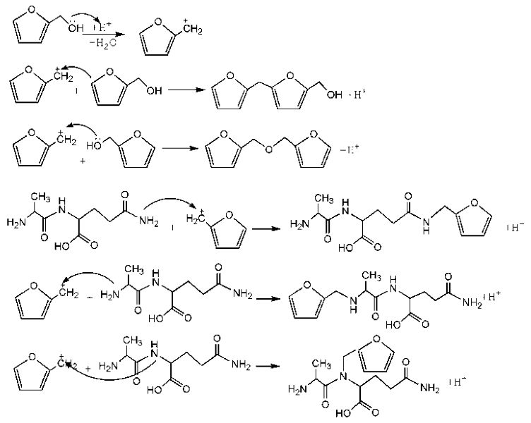 Polymers 09 00711 i027