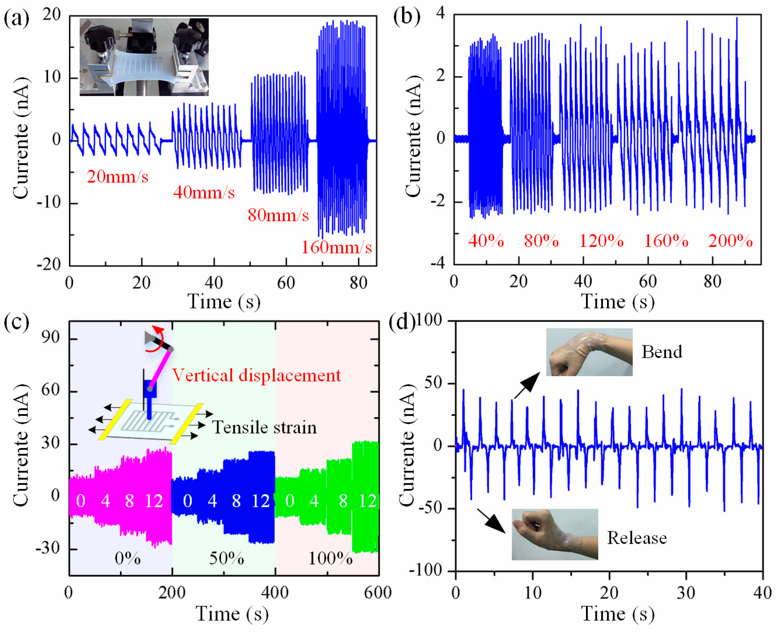 Polymers 09 00714 g005