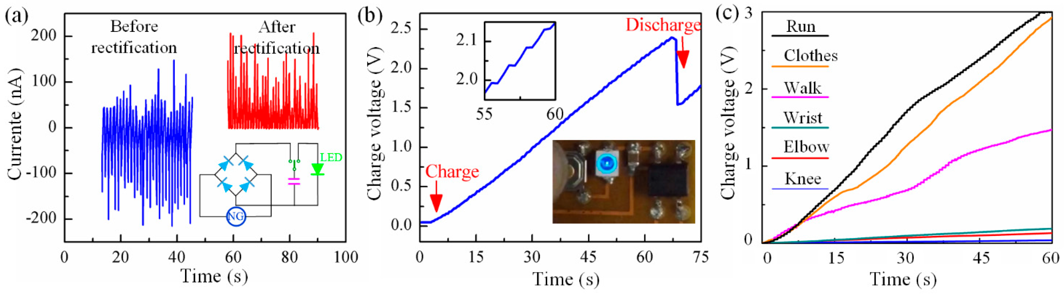 Polymers 09 00714 g006