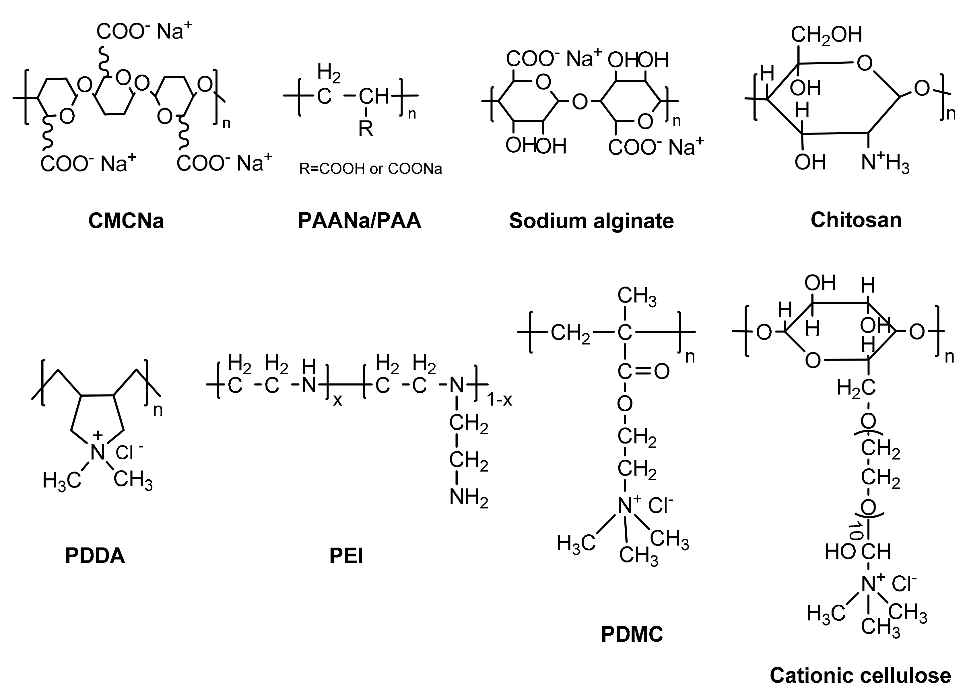 Polymers 09 00715 g009 550