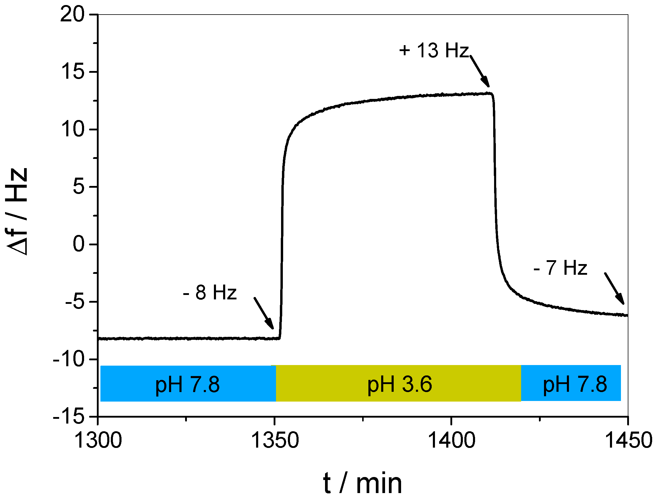 Polymers 09 00719 g008