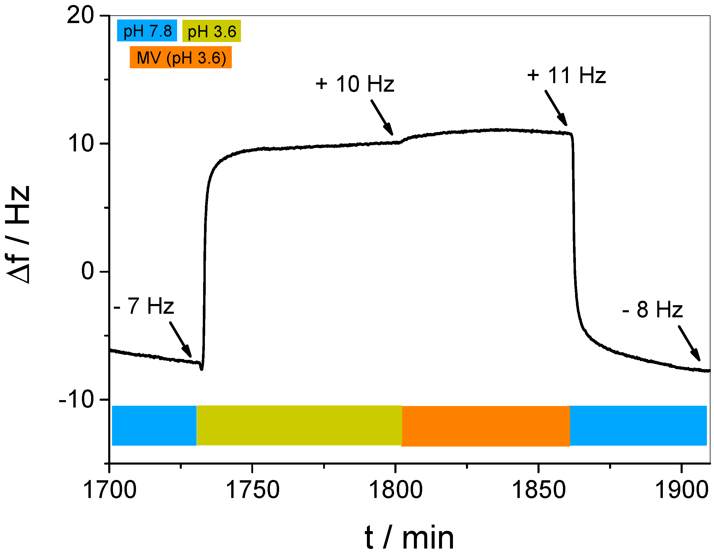 Polymers 09 00719 g009