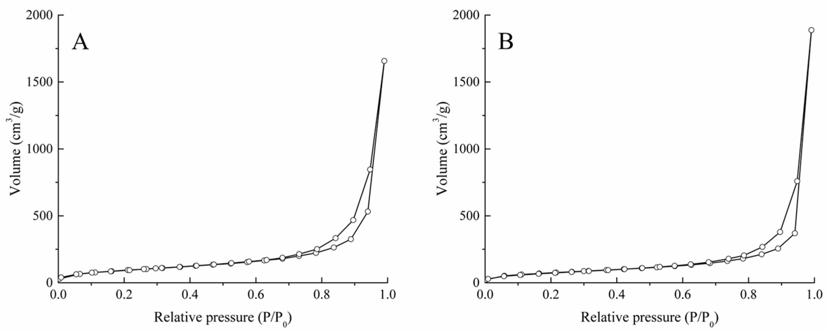 Polymers 09 00722 g003 Polymers 09 00722 g003