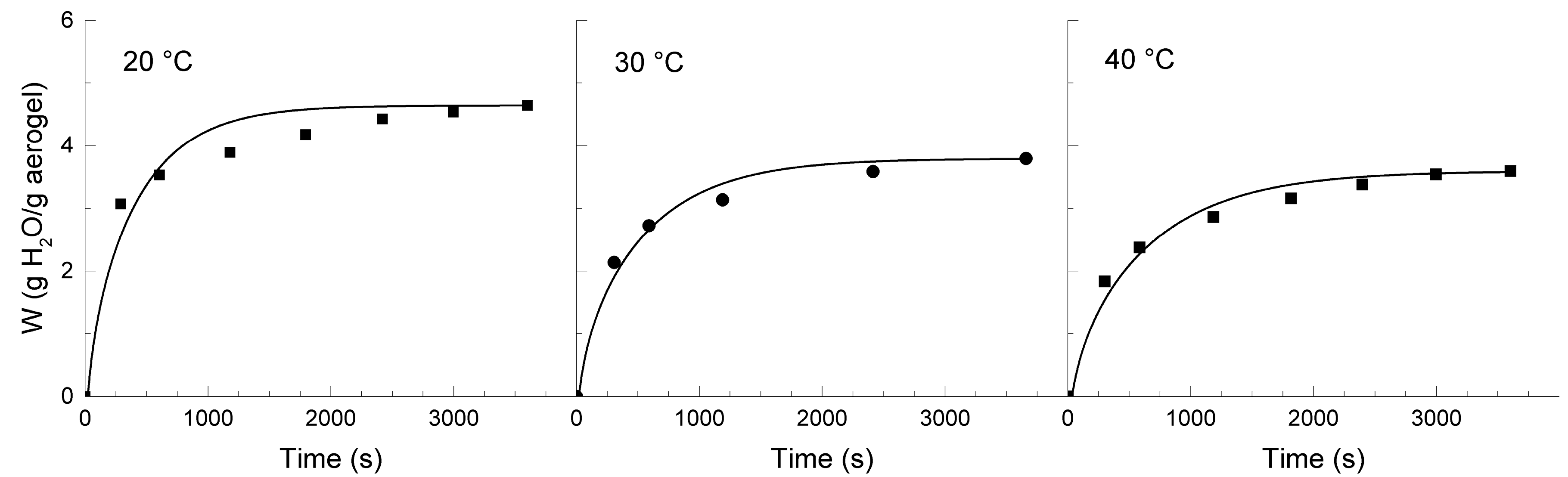Polymers 09 00722 g006 Polymers 09 00722 g006