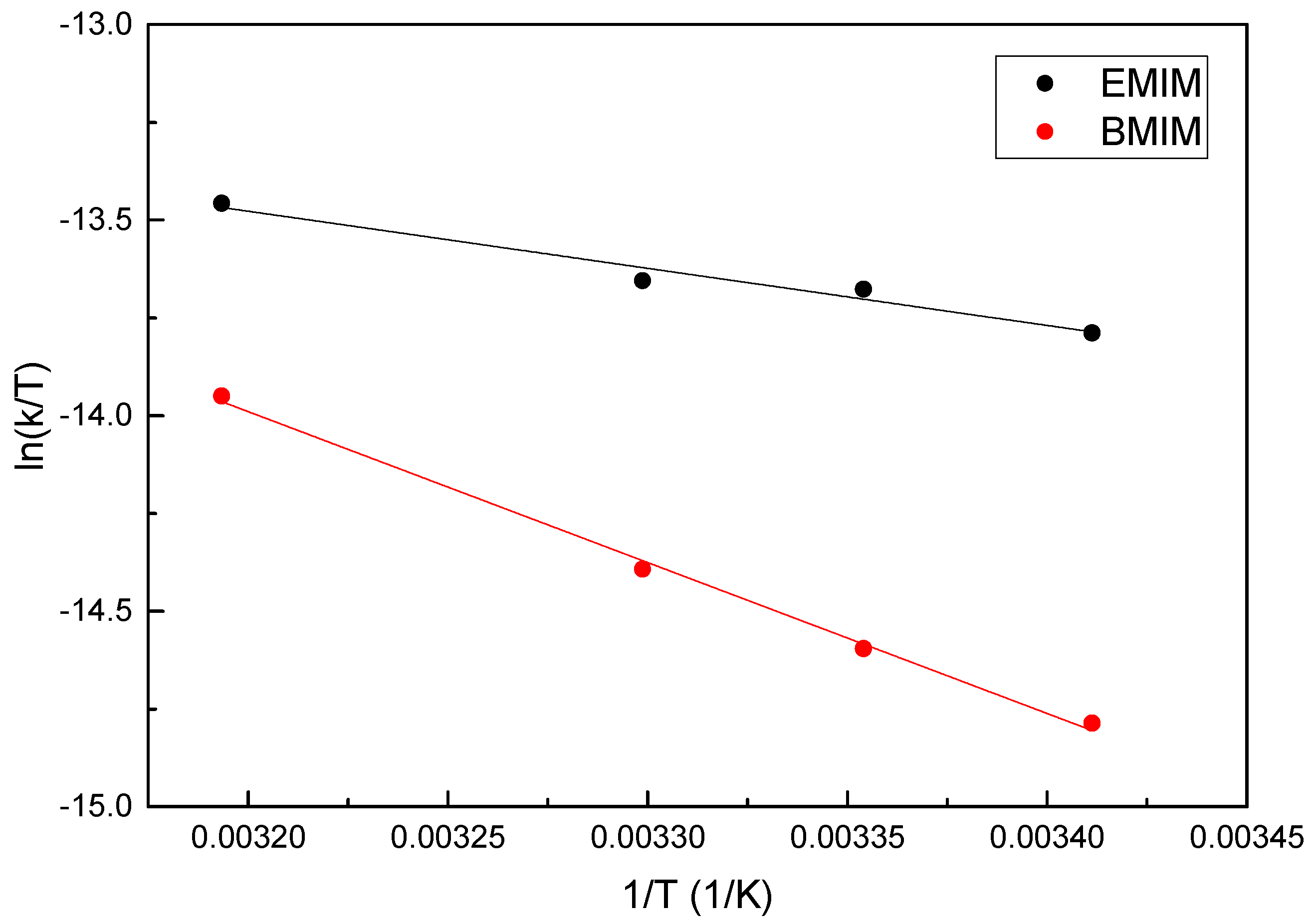 Polymers 09 00722 g008 Polymers 09 00722 g008