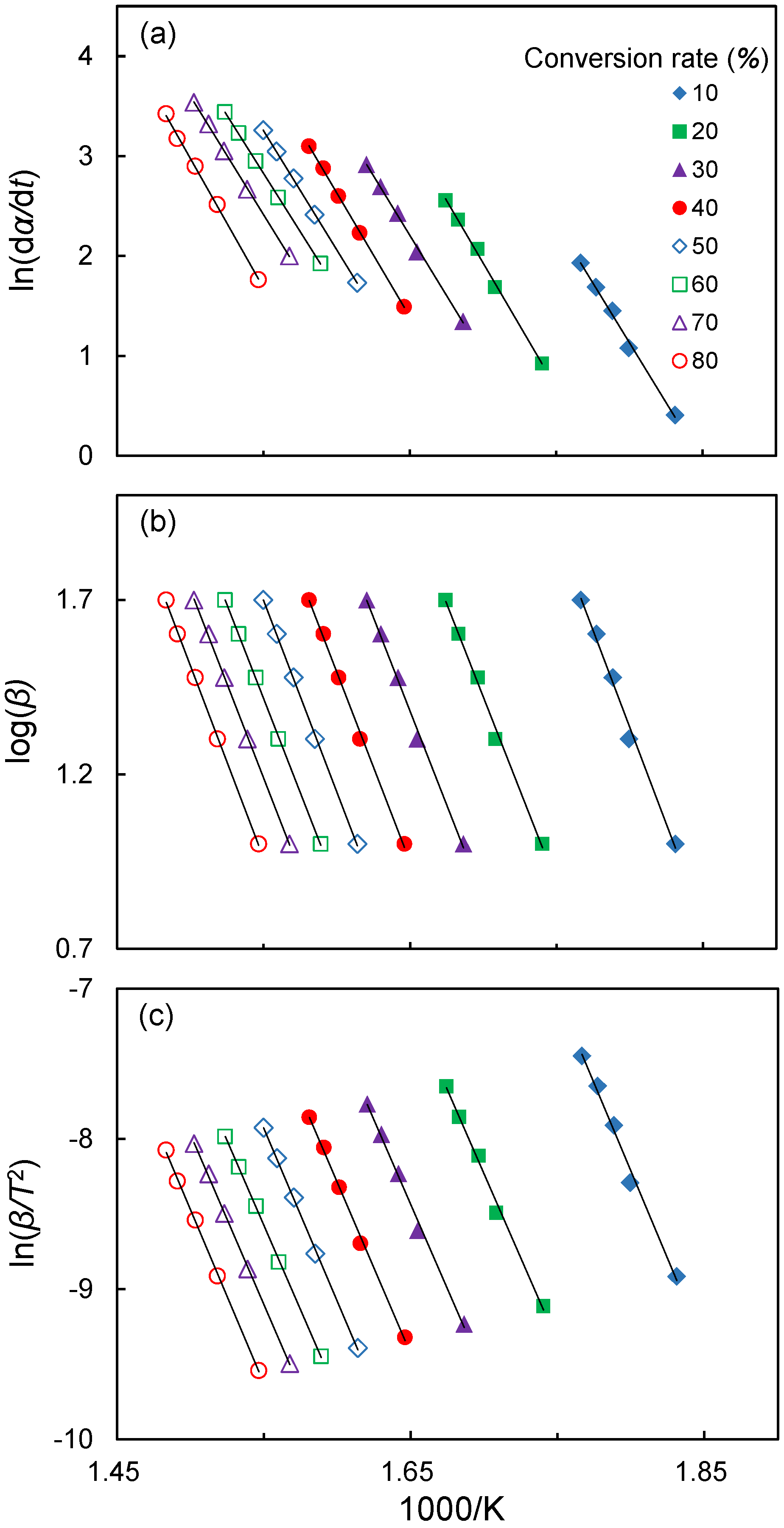Polymers 09 00726 g005