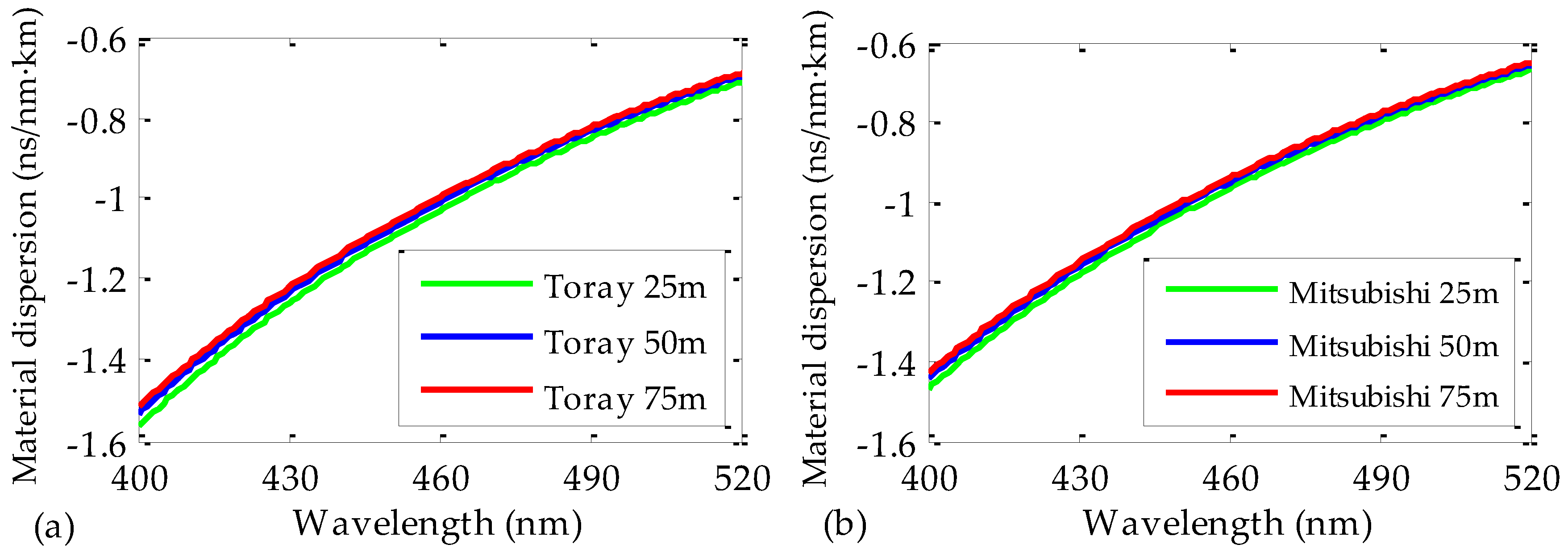 Polymers 09 00730 g004
