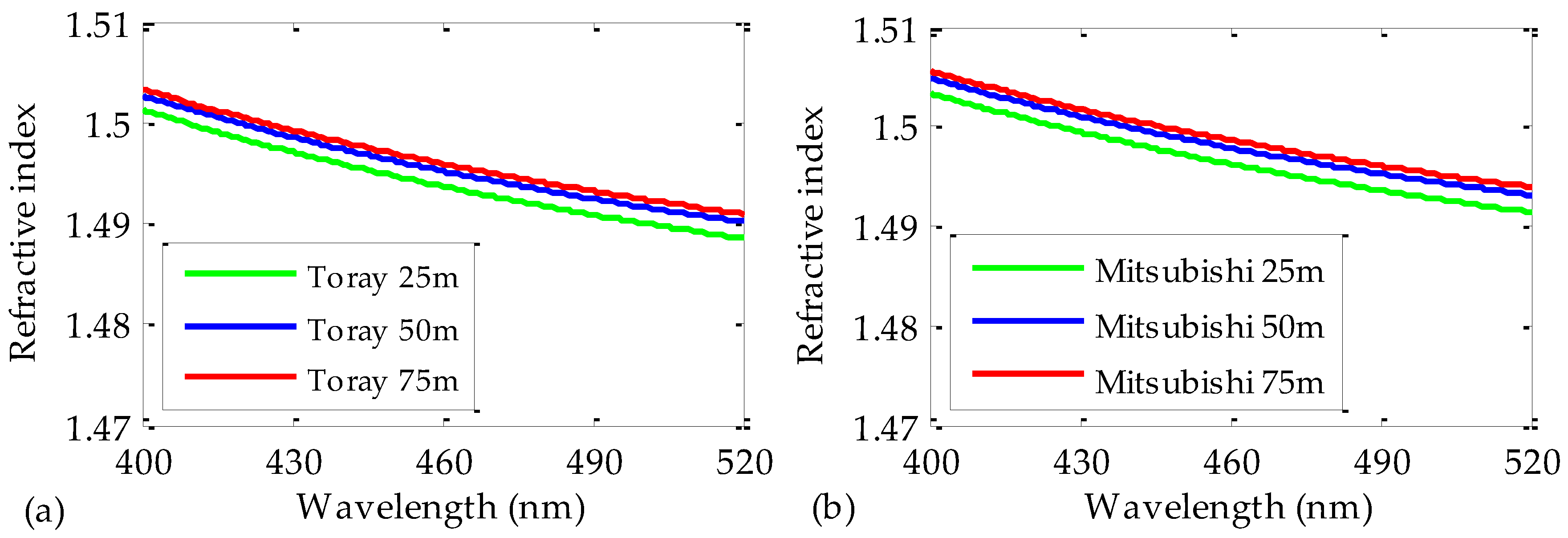 Polymers 09 00730 g006