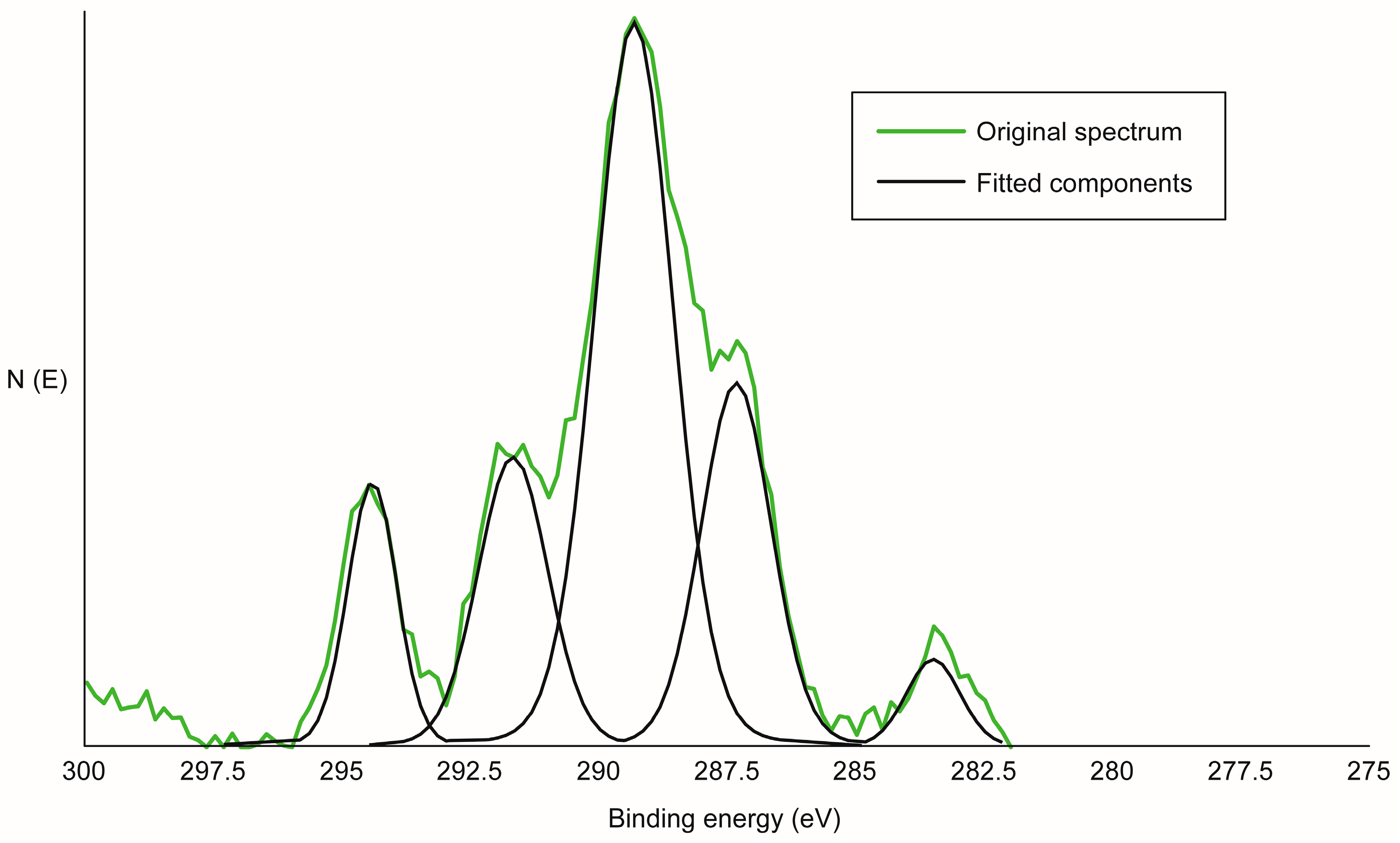 Polymers 09 00731 g001