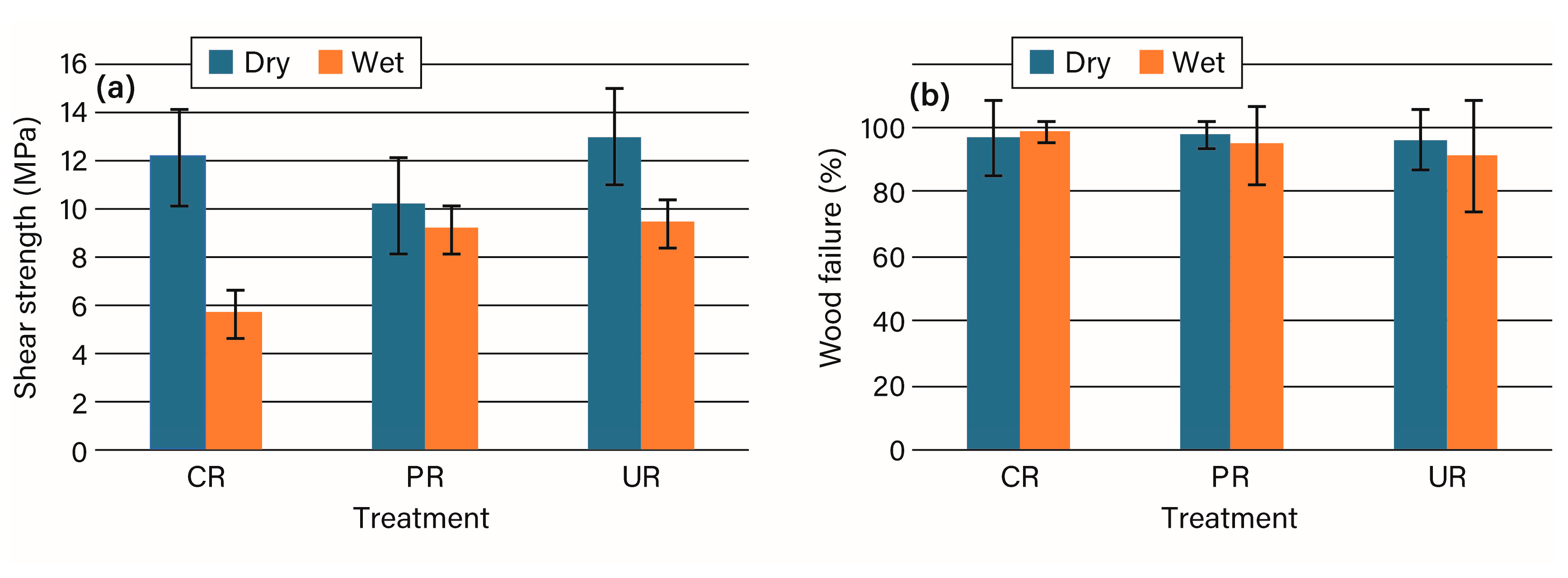 Polymers 09 00731 g002