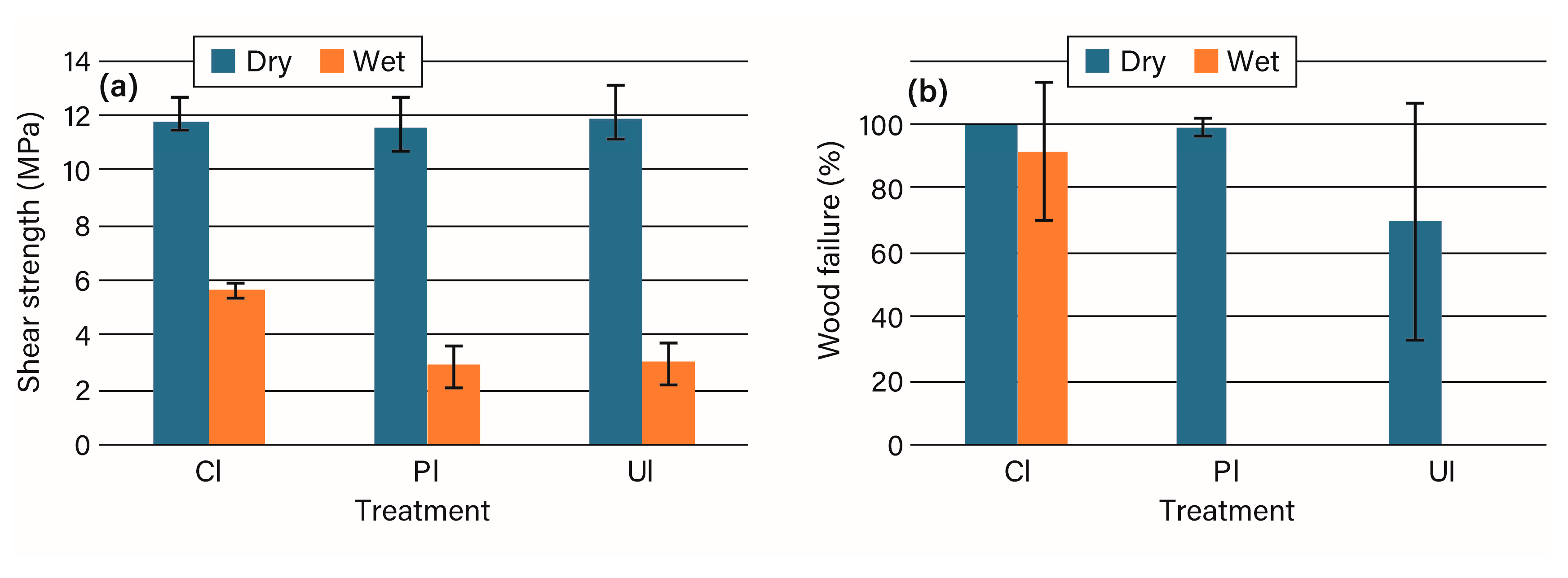 Polymers 09 00731 g003