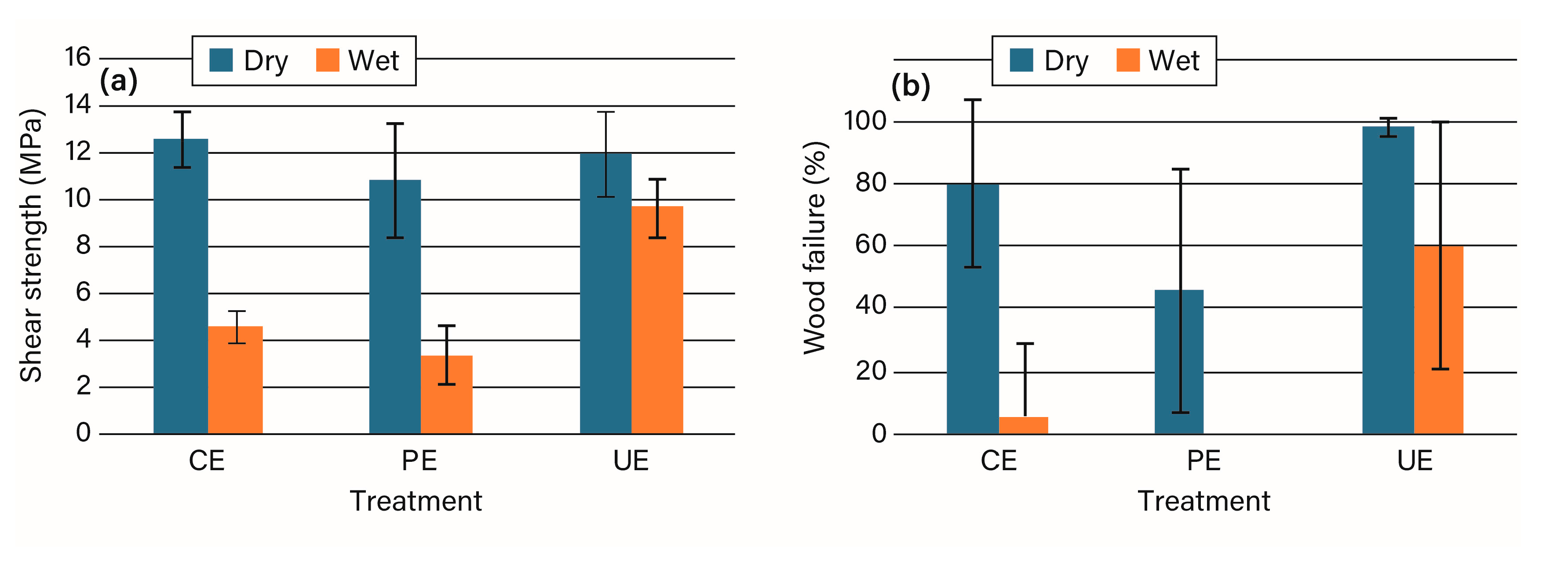 Polymers 09 00731 g004