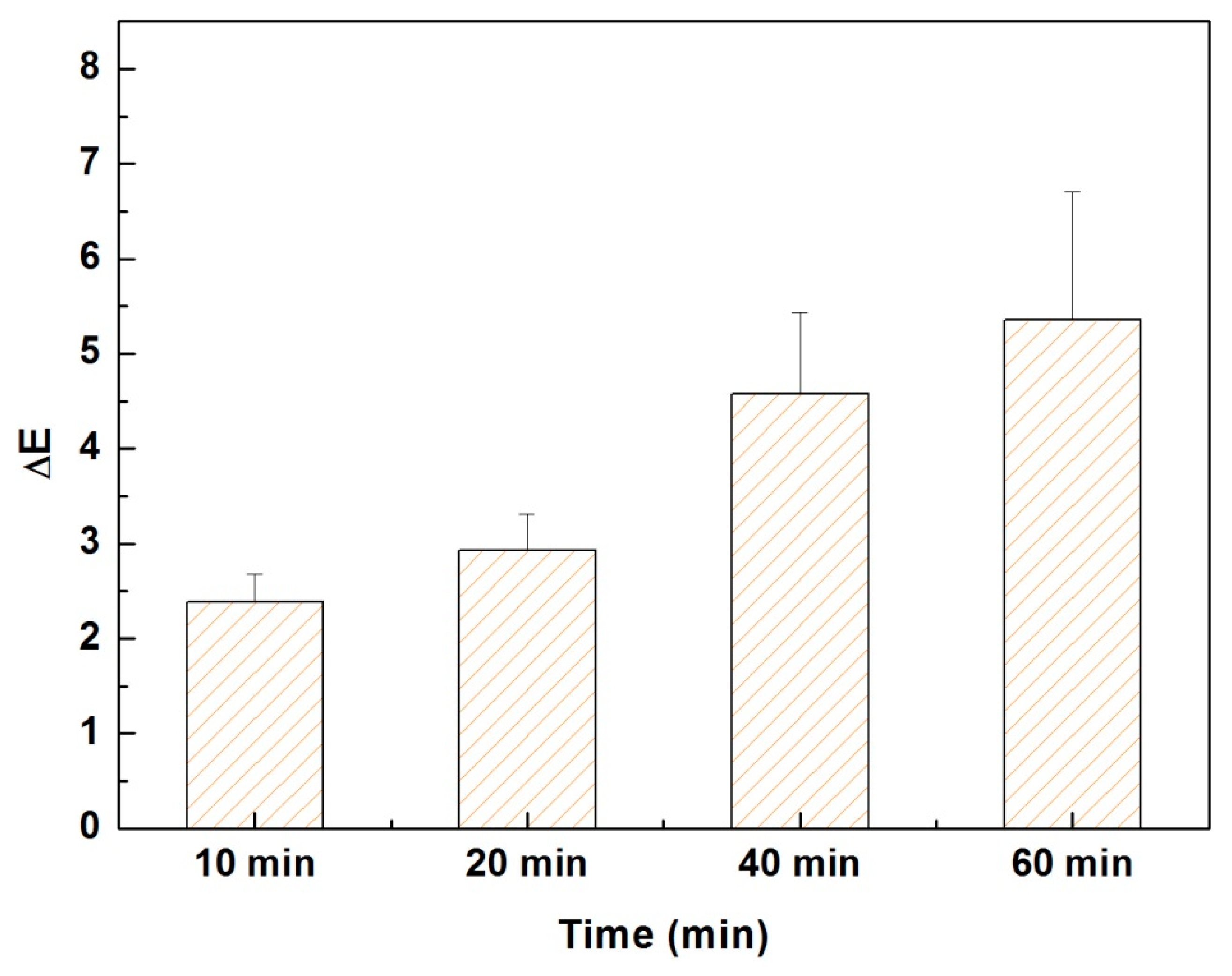 Polymers 09 00735 g011