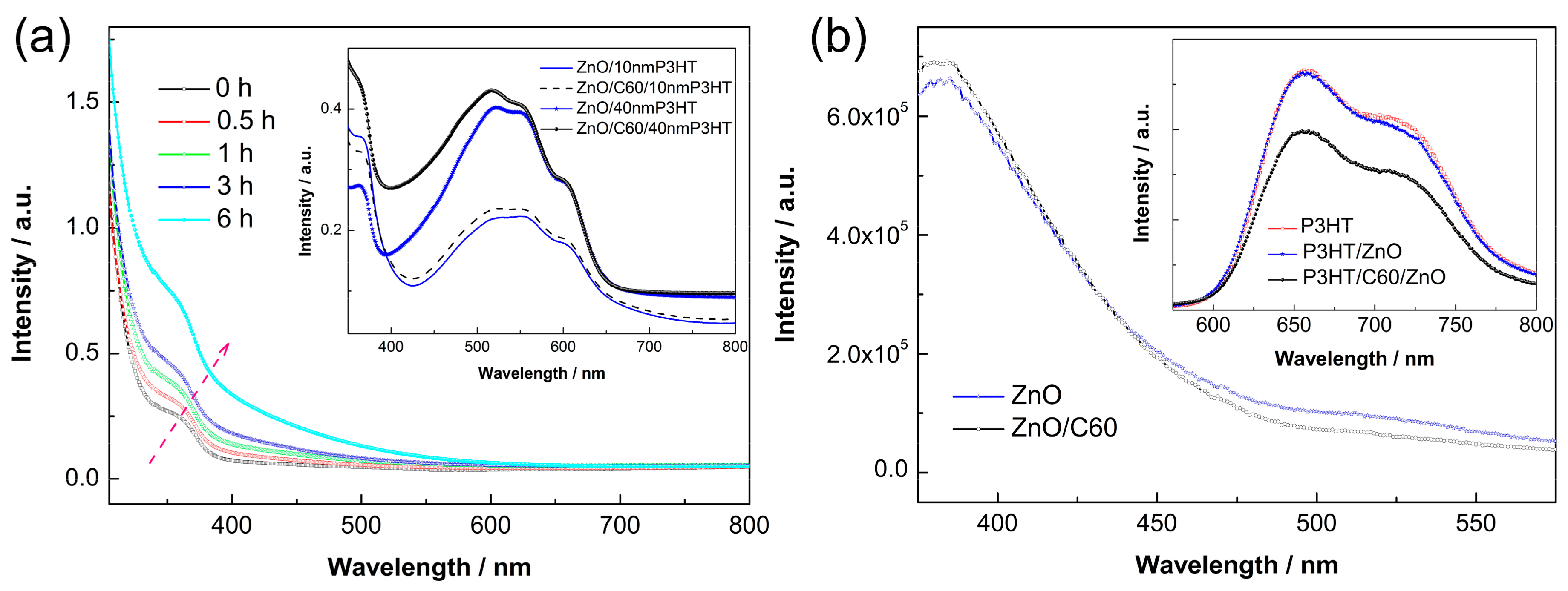 Polymers 10 00004 g003