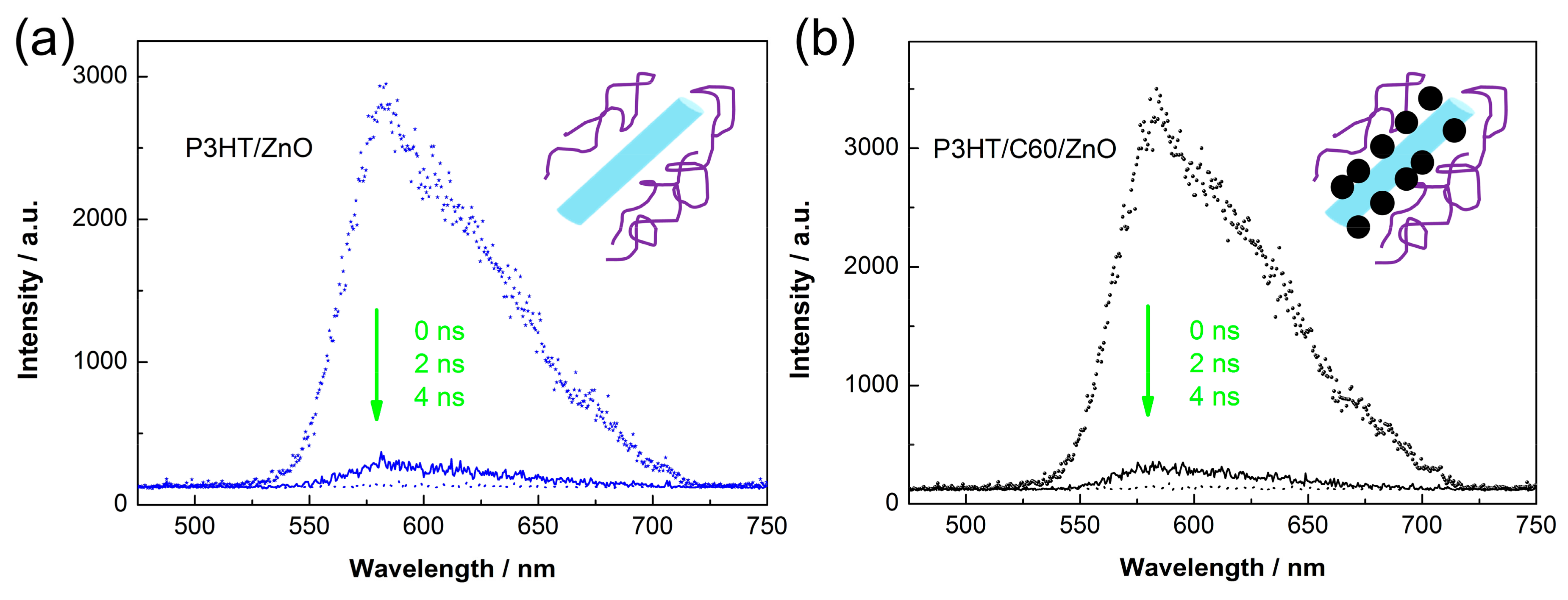 Polymers 10 00004 g004