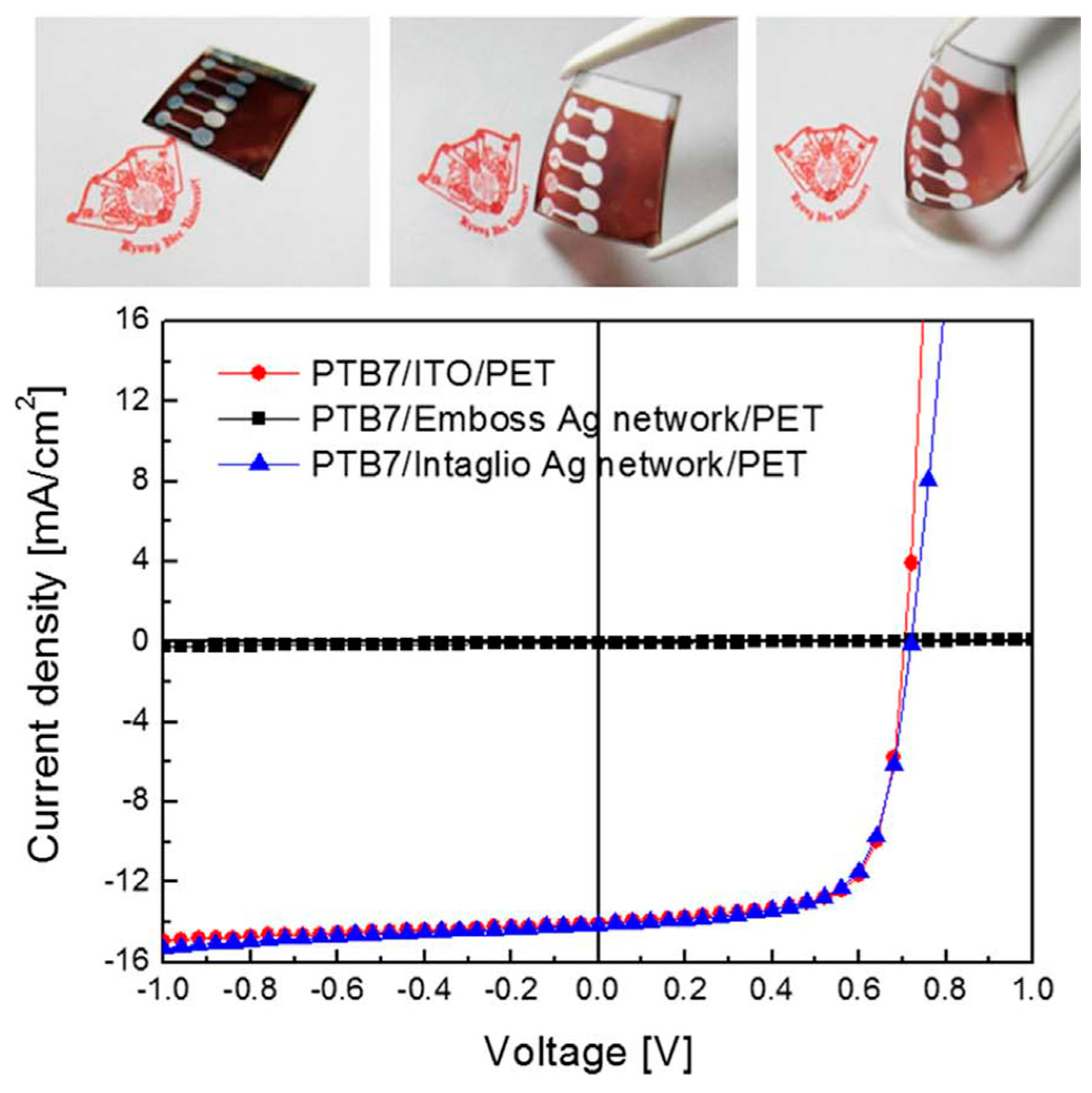 Polymers 10 00005 g011 Polymers 10 00005 g011