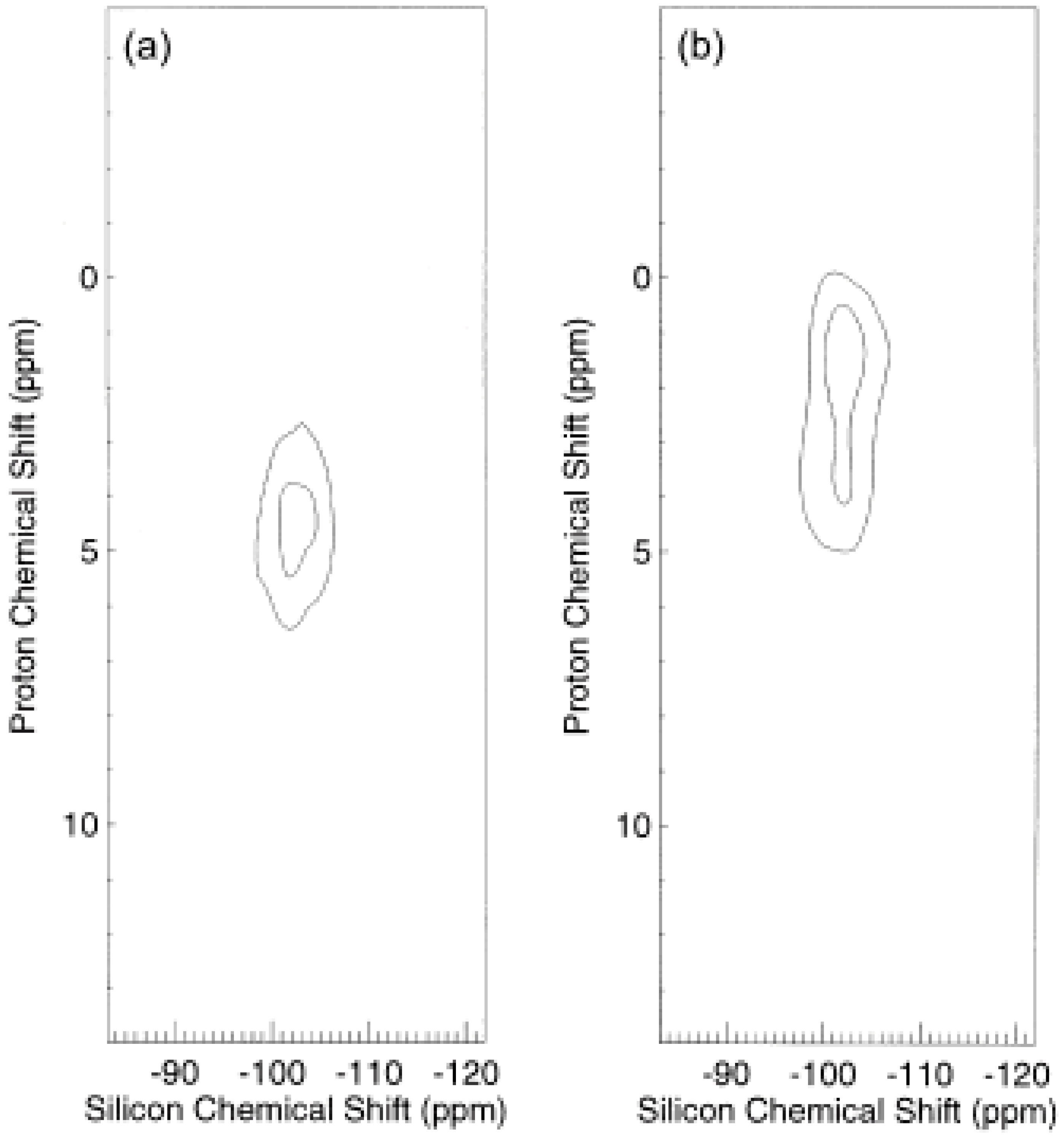Polymers 10 00007 g004 Polymers 10 00007 g004