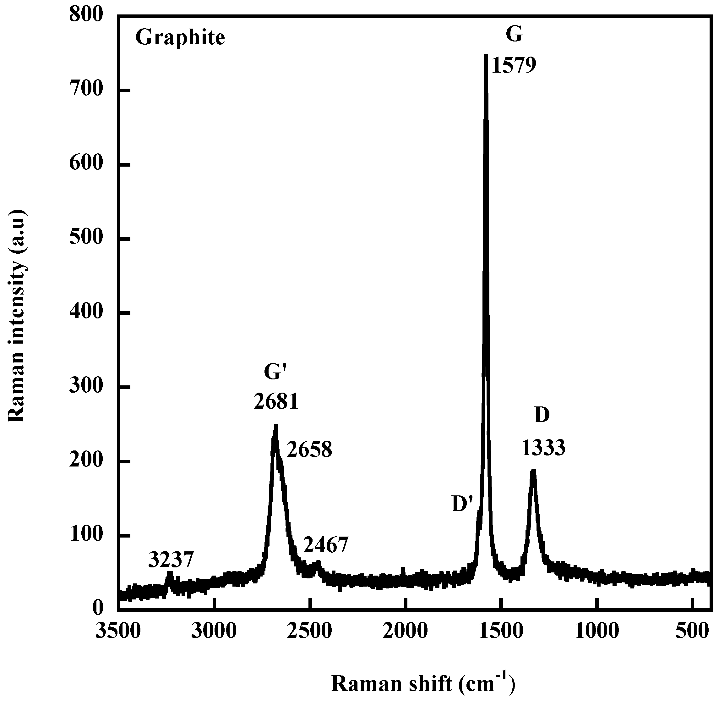 Polymers 10 00007 g008 Polymers 10 00007 g008