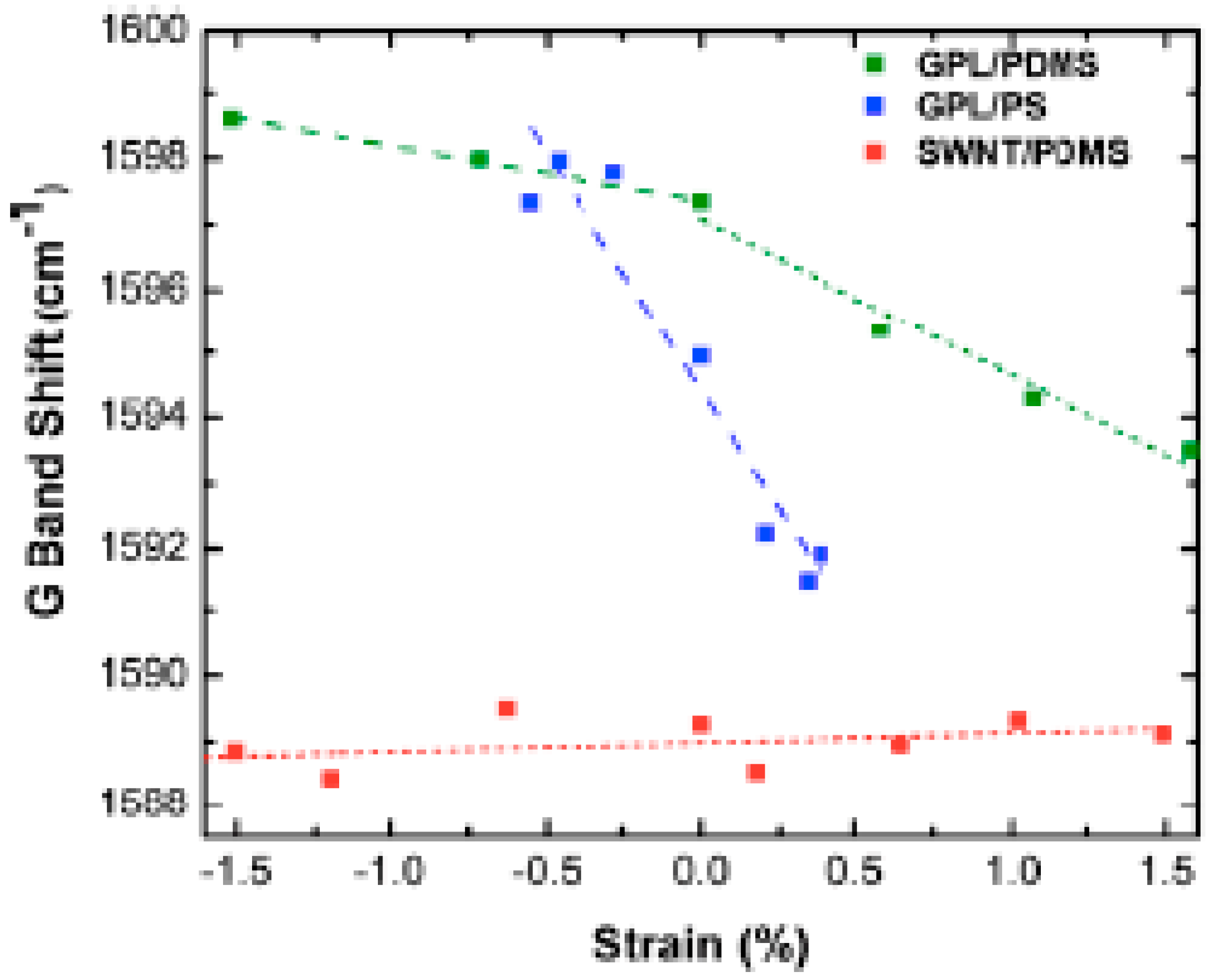 Polymers 10 00007 g009 Polymers 10 00007 g009