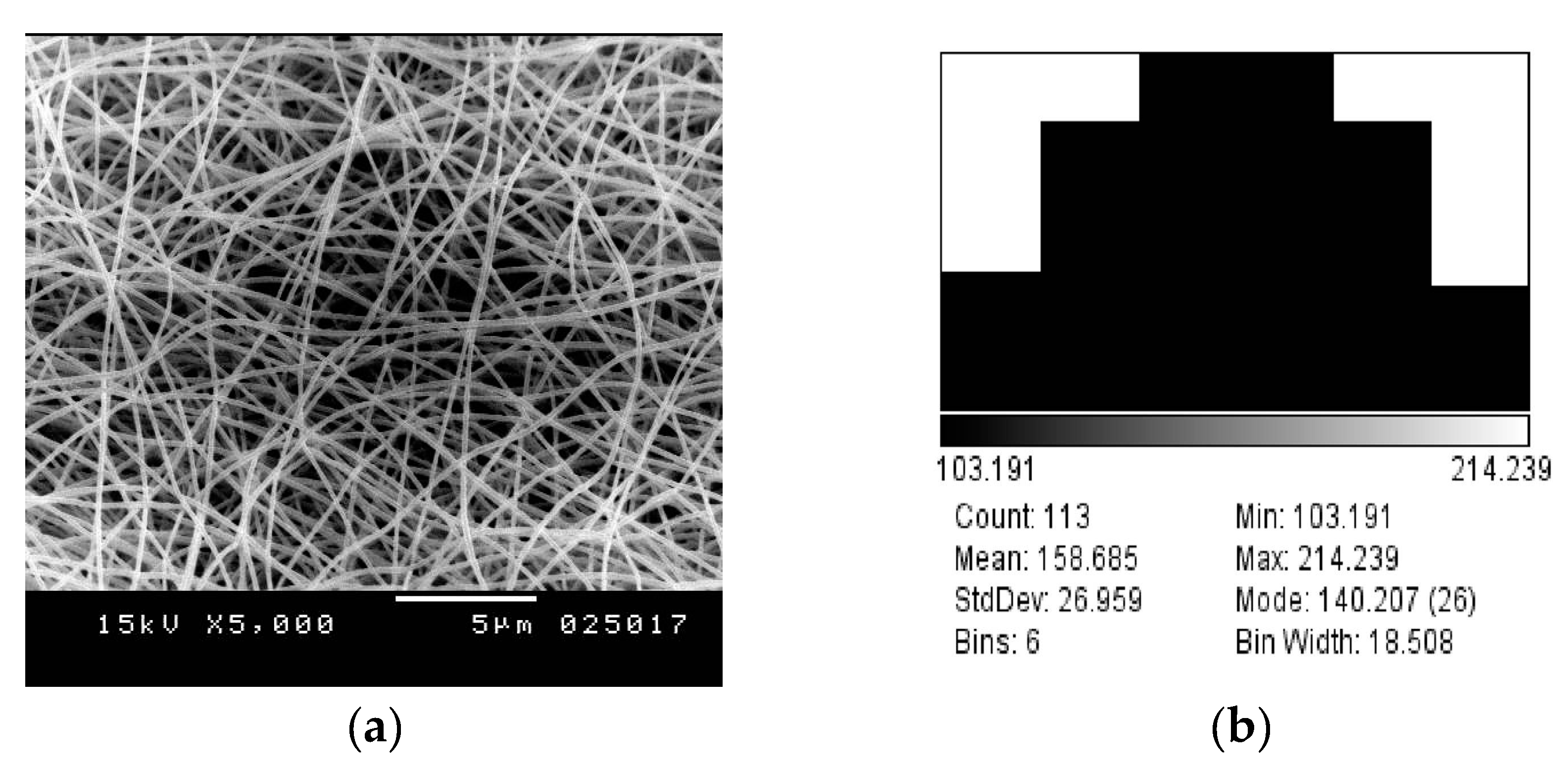 Polymers 10 00012 g007
