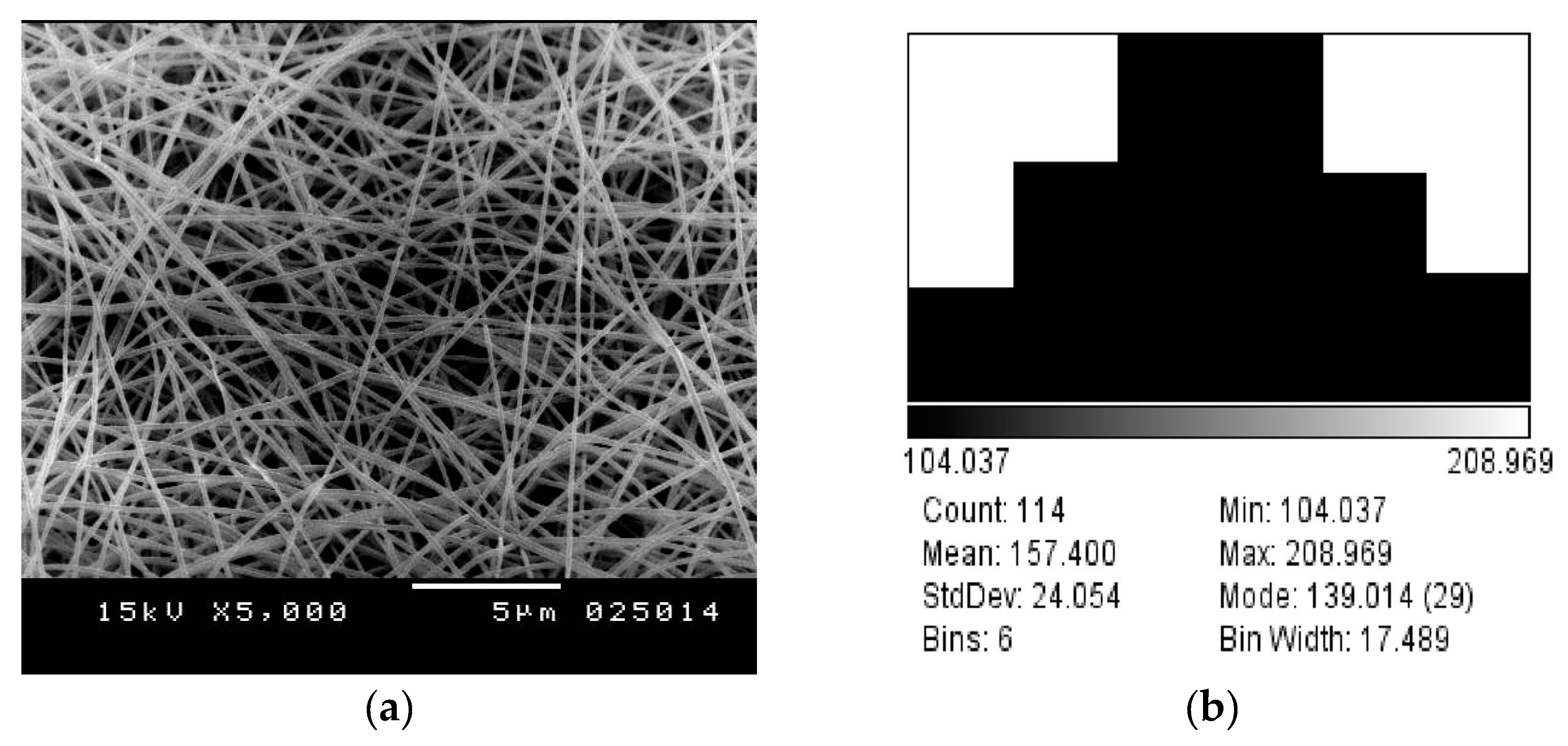 Polymers 10 00012 g008